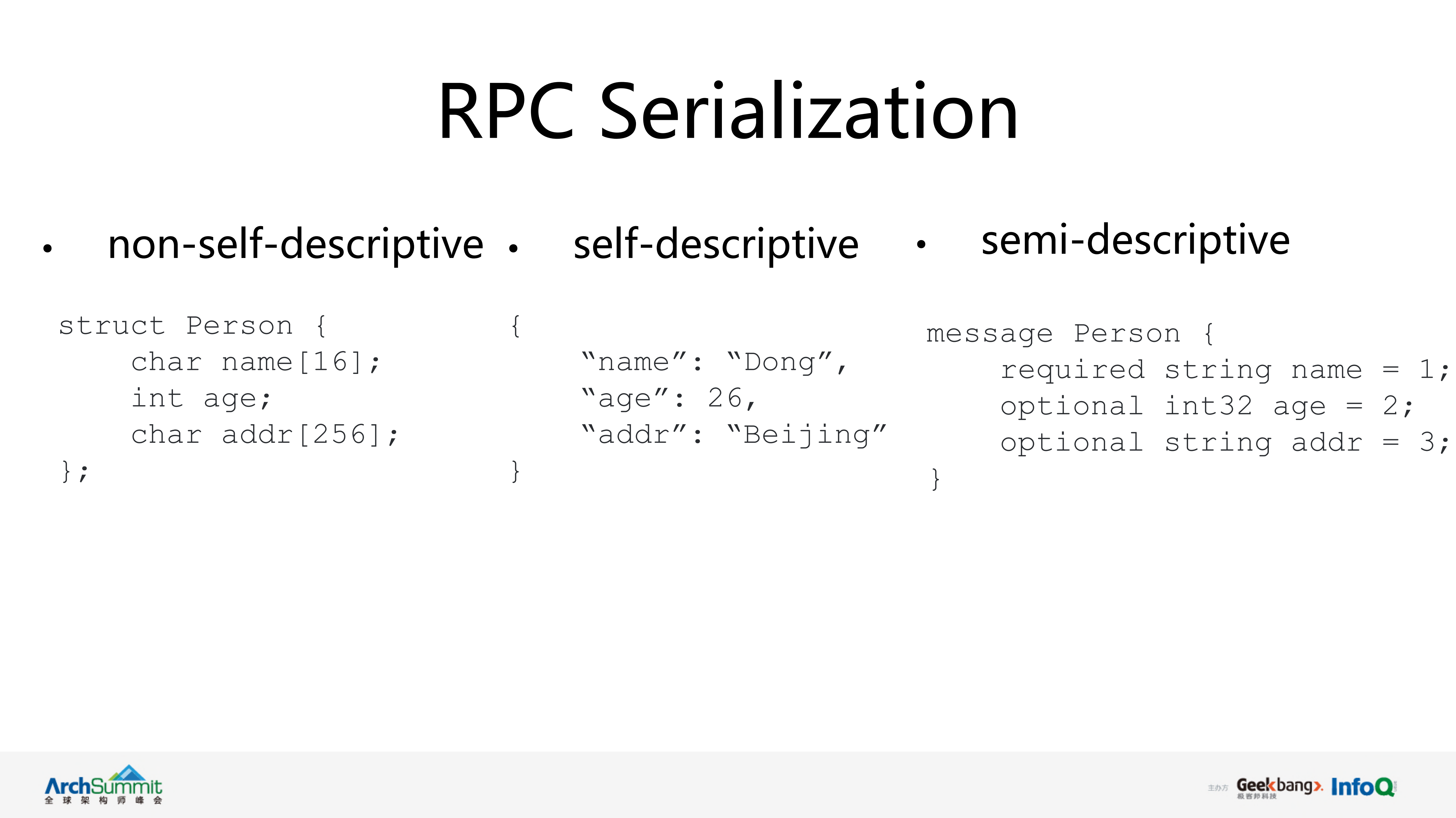 开源+brpc+框架使用进阶与最佳实践_ITIL之家(www.itilzj.com)_.PDF 第7页