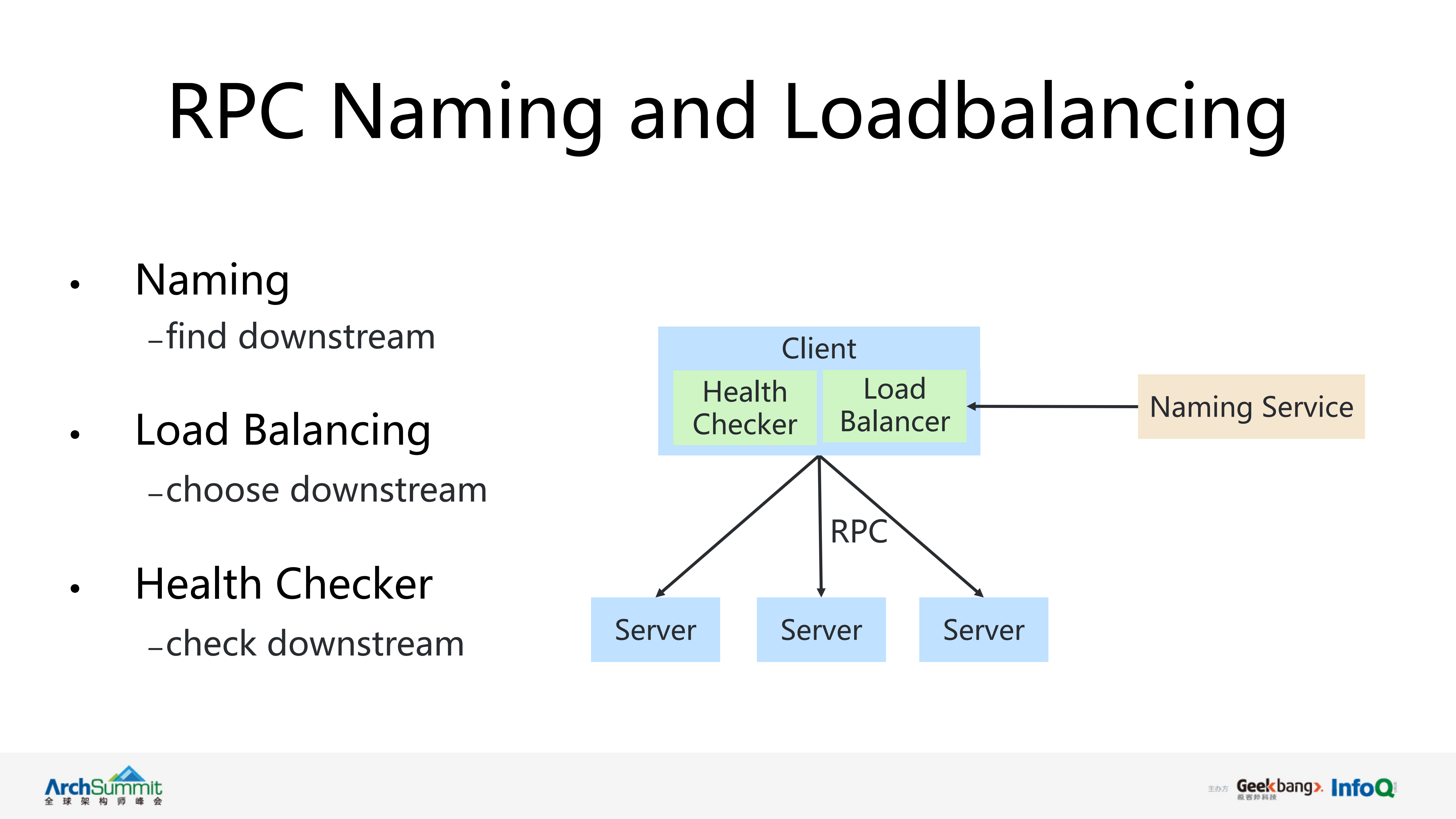 开源+brpc+框架使用进阶与最佳实践_ITIL之家(www.itilzj.com)_.PDF 第10页