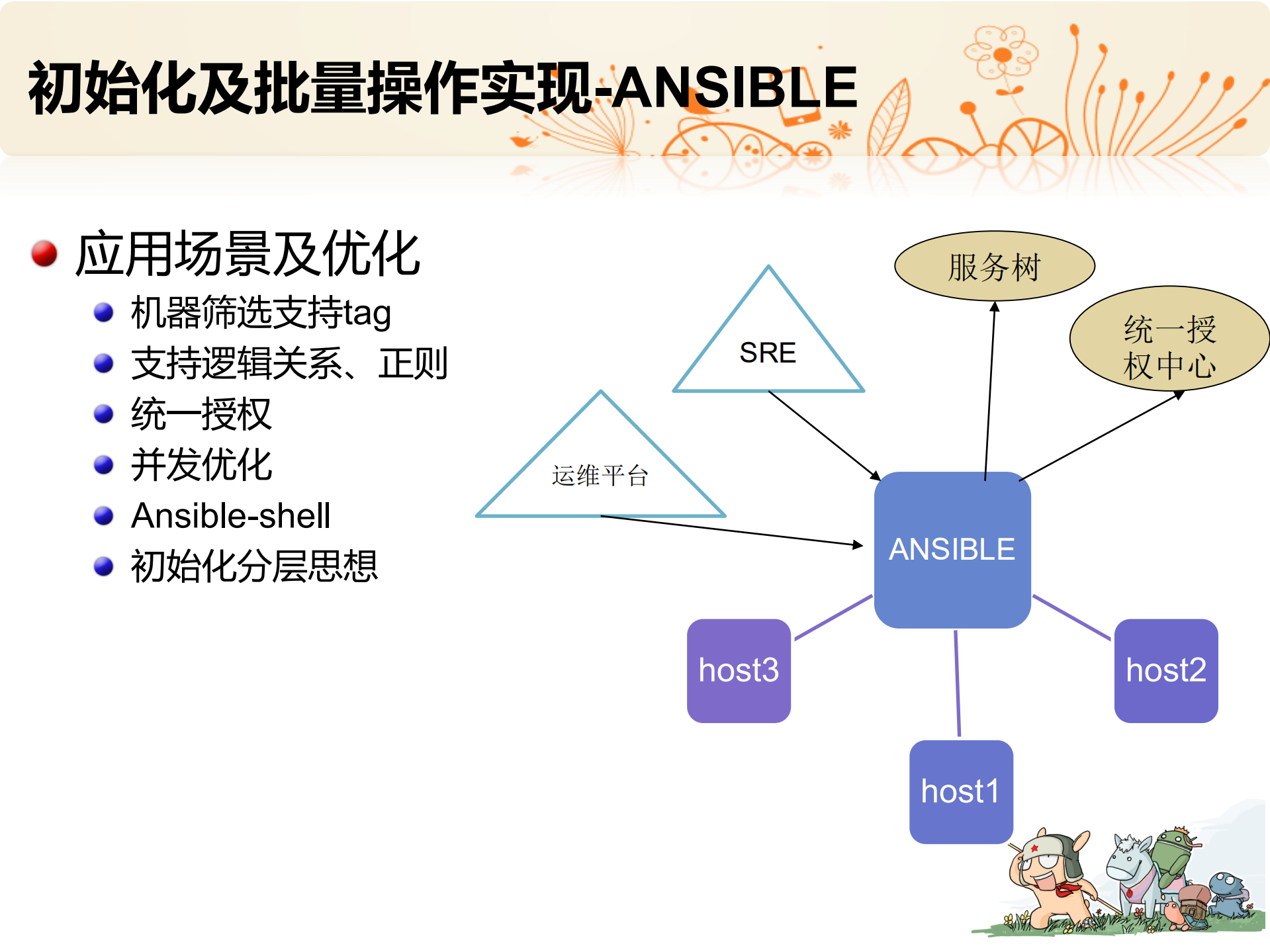 开源软件在小米运维中的应用_ITIL之家(www.itilzj.com)_.PDF 第8页