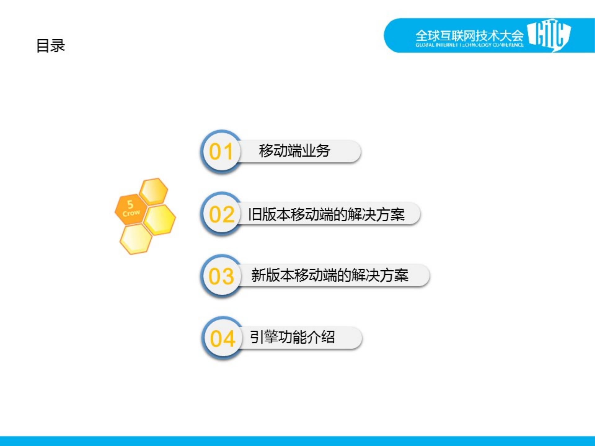 HTML5Crow自动化编程_ITIL之家(www.itilzj.com)_.PDF 第5页