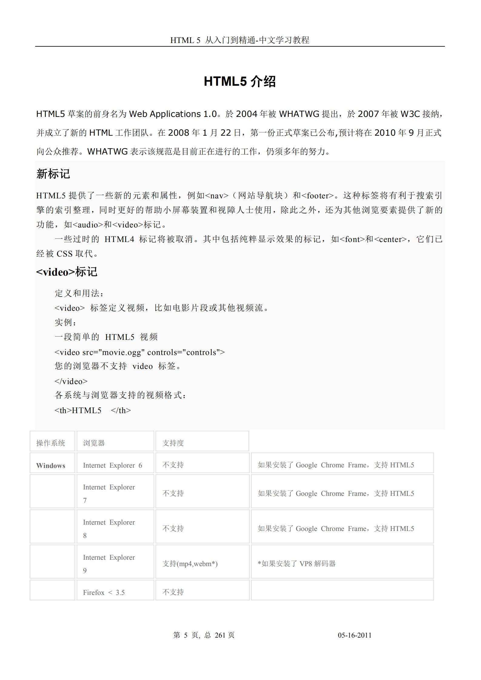 HTML5从入门到精通_ITIL之家(www.itilzj.com)_.PDF 第6页