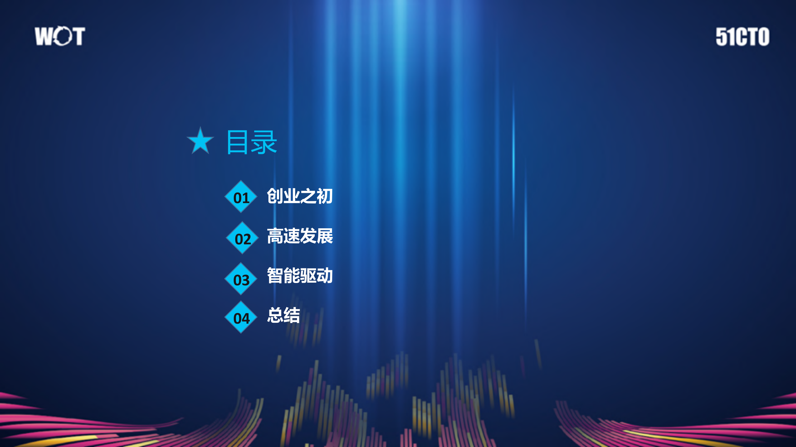 快狗打车智能调度系统架构演进_ITIL之家(www.itilzj.com)_.PDF 第2页