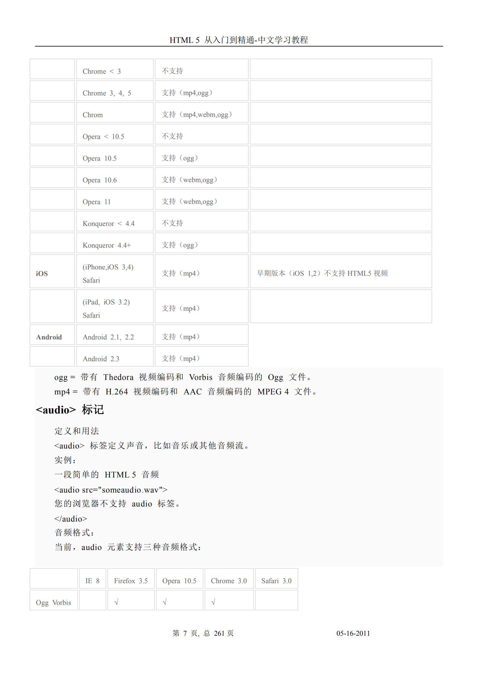 HTML5从入门到精通_ITIL之家(www.itilzj.com)_.PDF 第8页