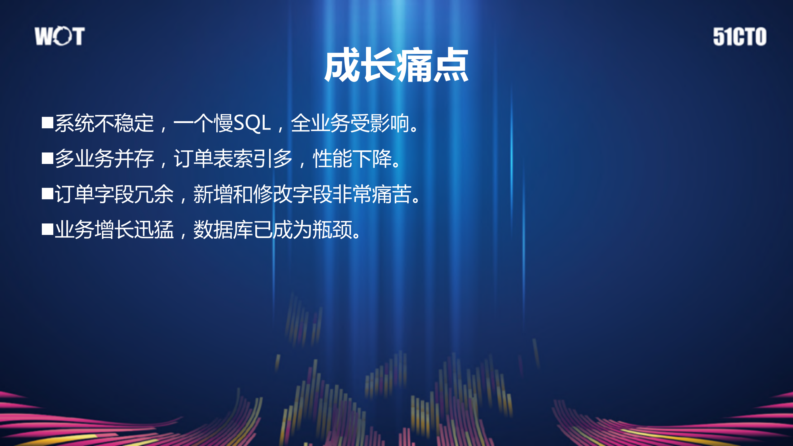 快狗打车智能调度系统架构演进_ITIL之家(www.itilzj.com)_.PDF 第9页
