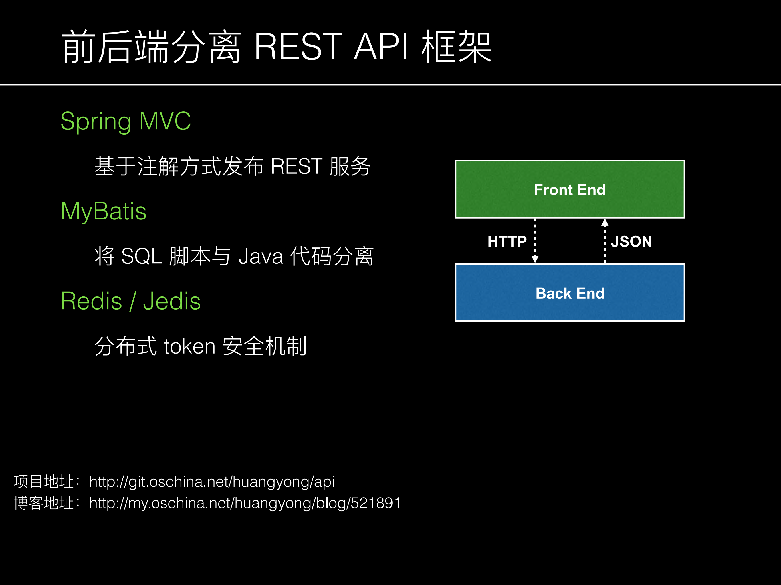 快速搭建轻量级微服务架构_ITIL之家(www.itilzj.com)_.PDF 第4页