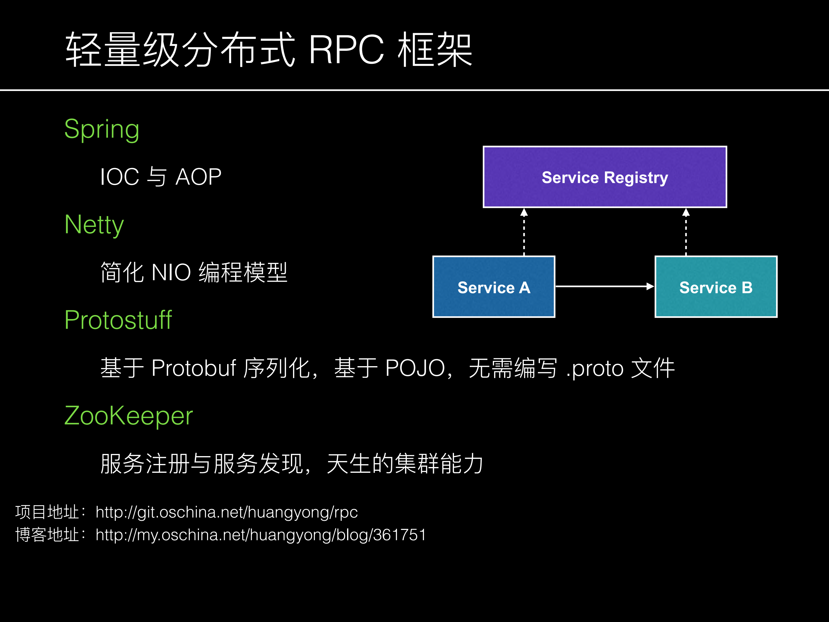 快速搭建轻量级微服务架构_ITIL之家(www.itilzj.com)_.PDF 第5页