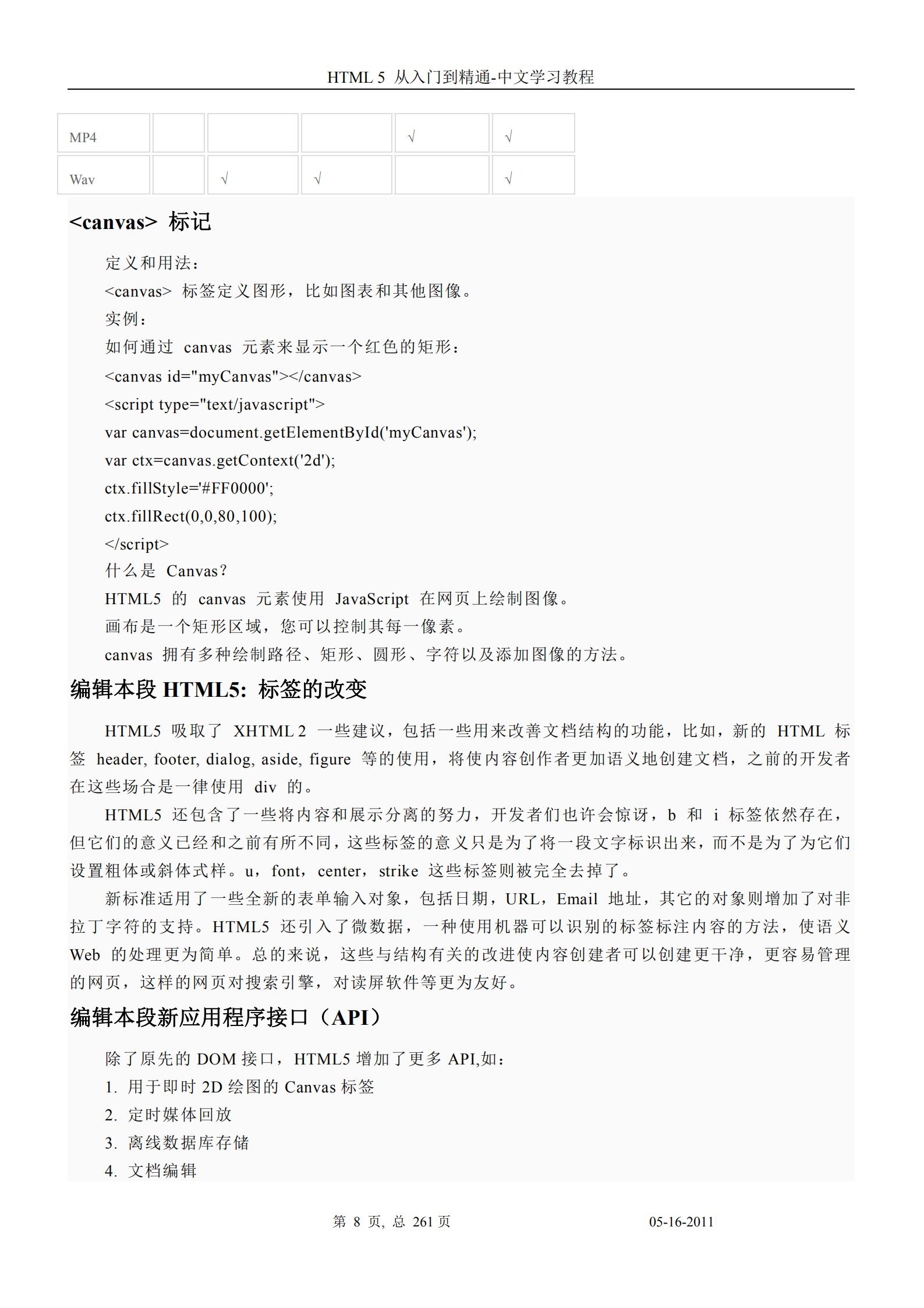 HTML5从入门到精通_ITIL之家(www.itilzj.com)_.PDF 第9页