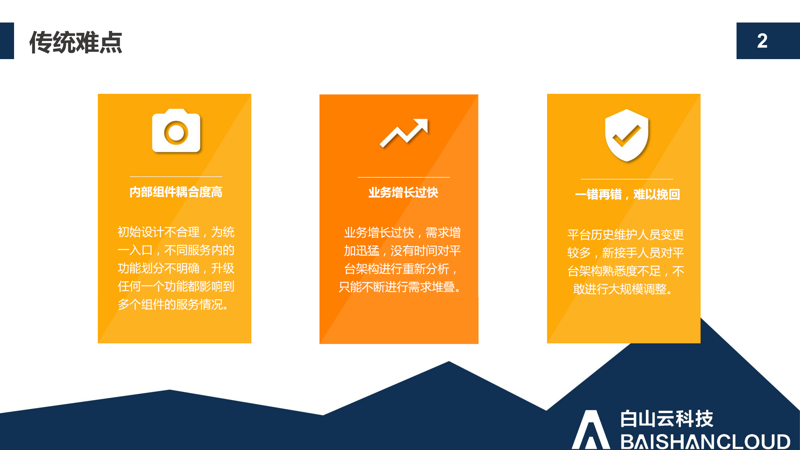 乐高积木式零耦合系统实战_ITIL之家(www.itilzj.com)_.PDF 第6页