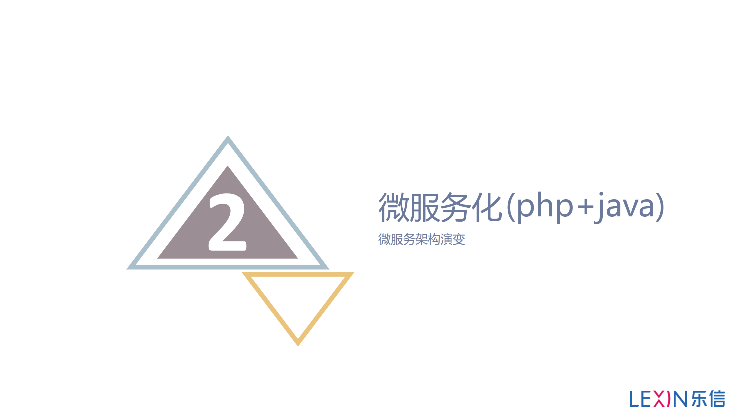 乐信的微服务之路_ITIL之家(www.itilzj.com)_.PDF 第10页