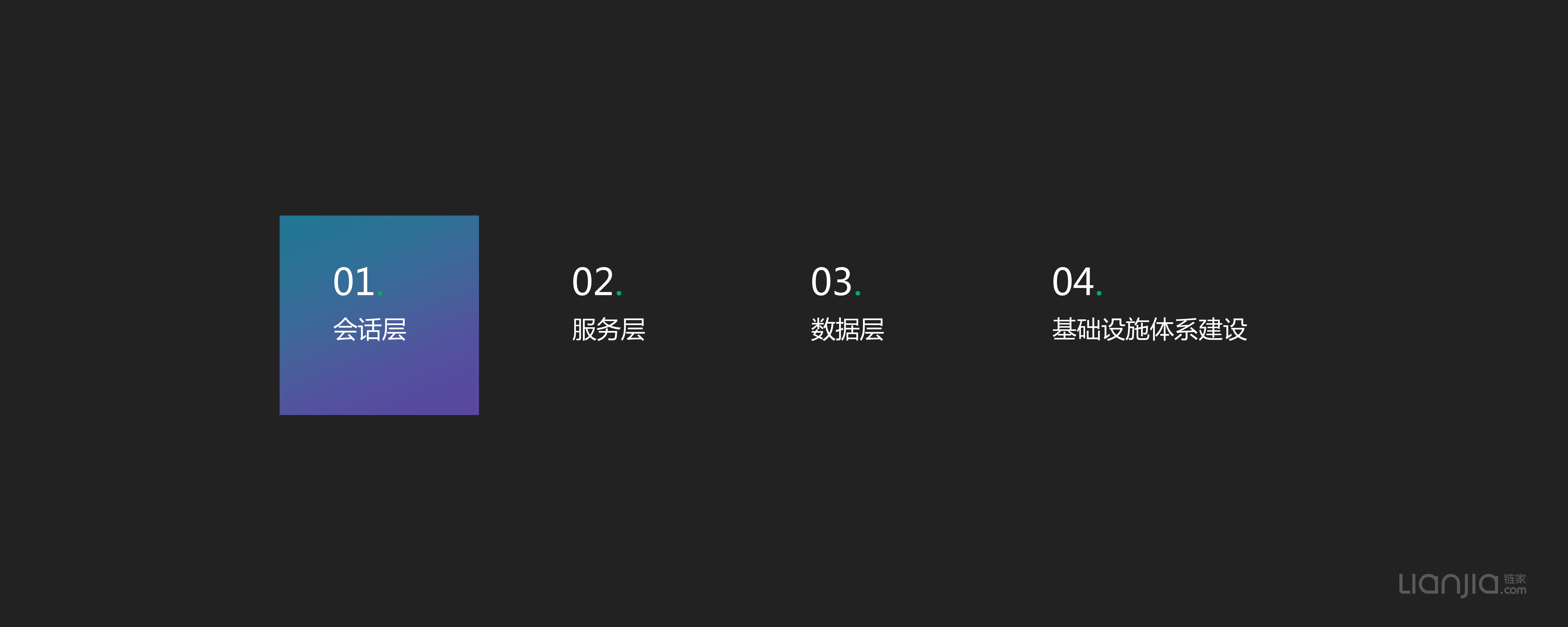 链家网高可用架构演进_ITIL之家(www.itilzj.com)_.PDF 第9页
