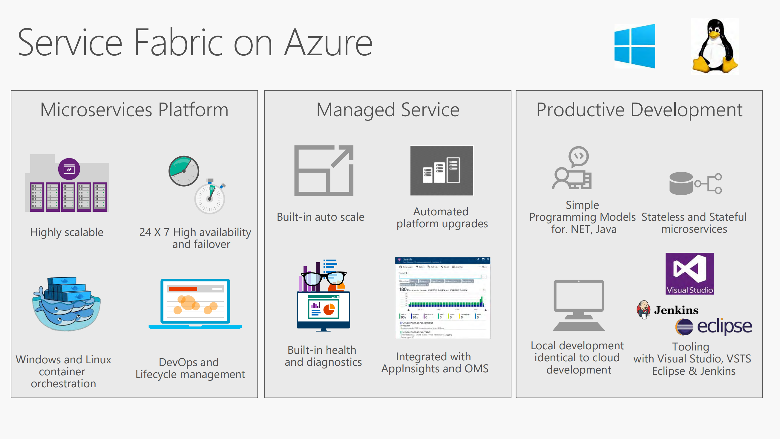 领域驱动设计（DDD）与微服务之模式与实践_ITIL之家(www.itilzj.com)_.PDF 第10页