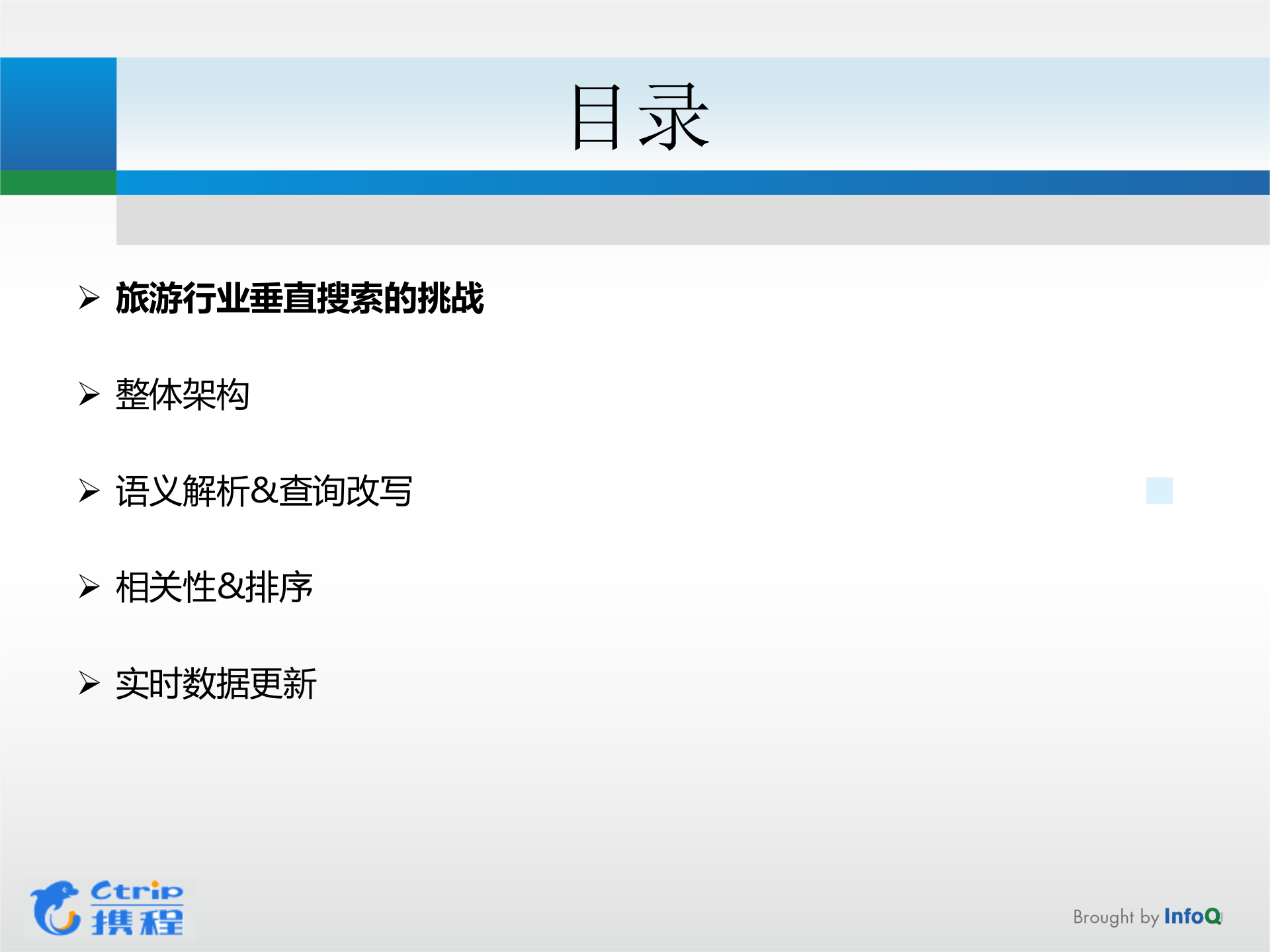 旅游行业垂直搜索的架构_ITIL之家(www.itilzj.com)_.PPTX 第3页
