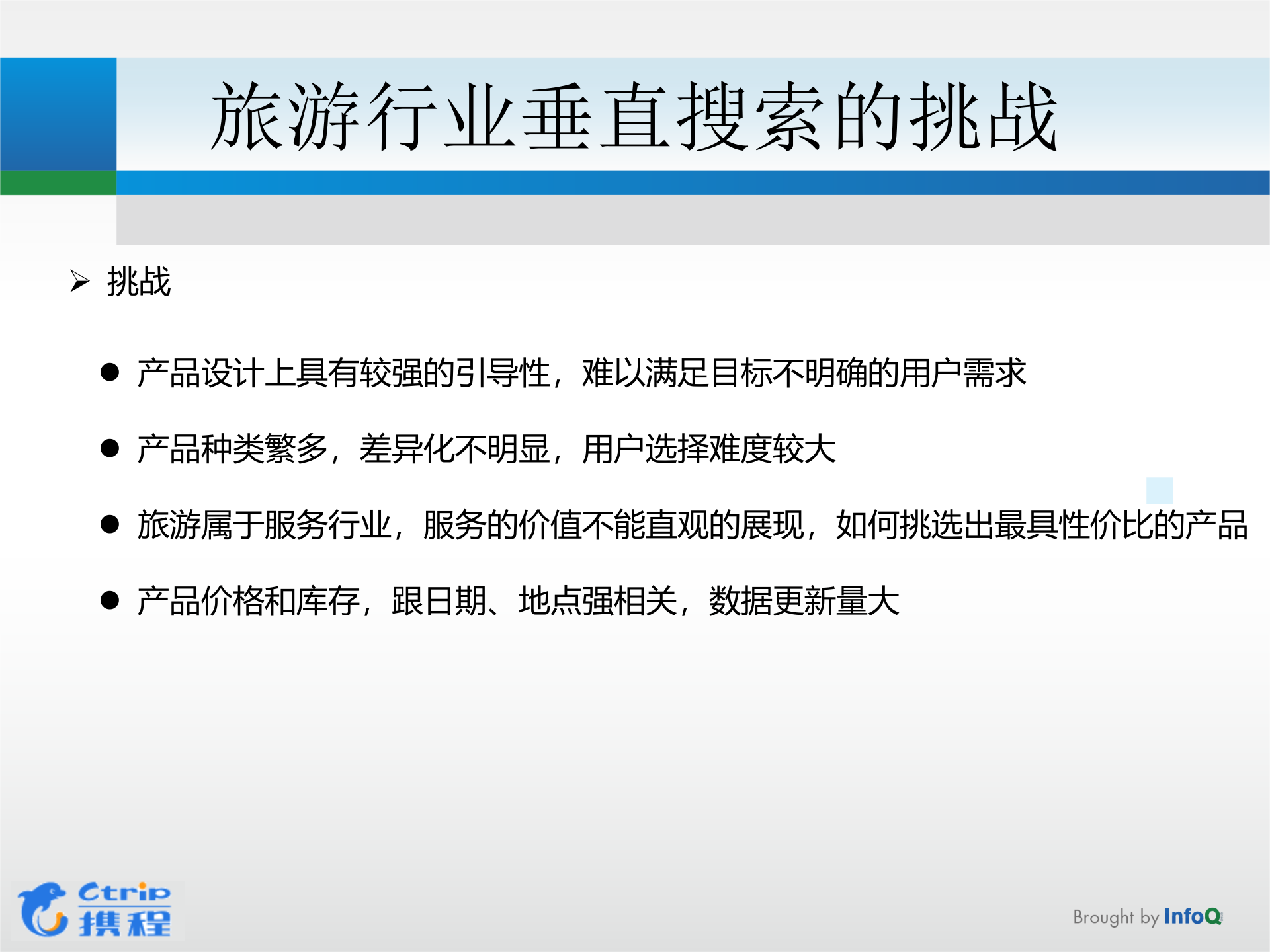 旅游行业垂直搜索的架构_ITIL之家(www.itilzj.com)_.PPTX 第4页