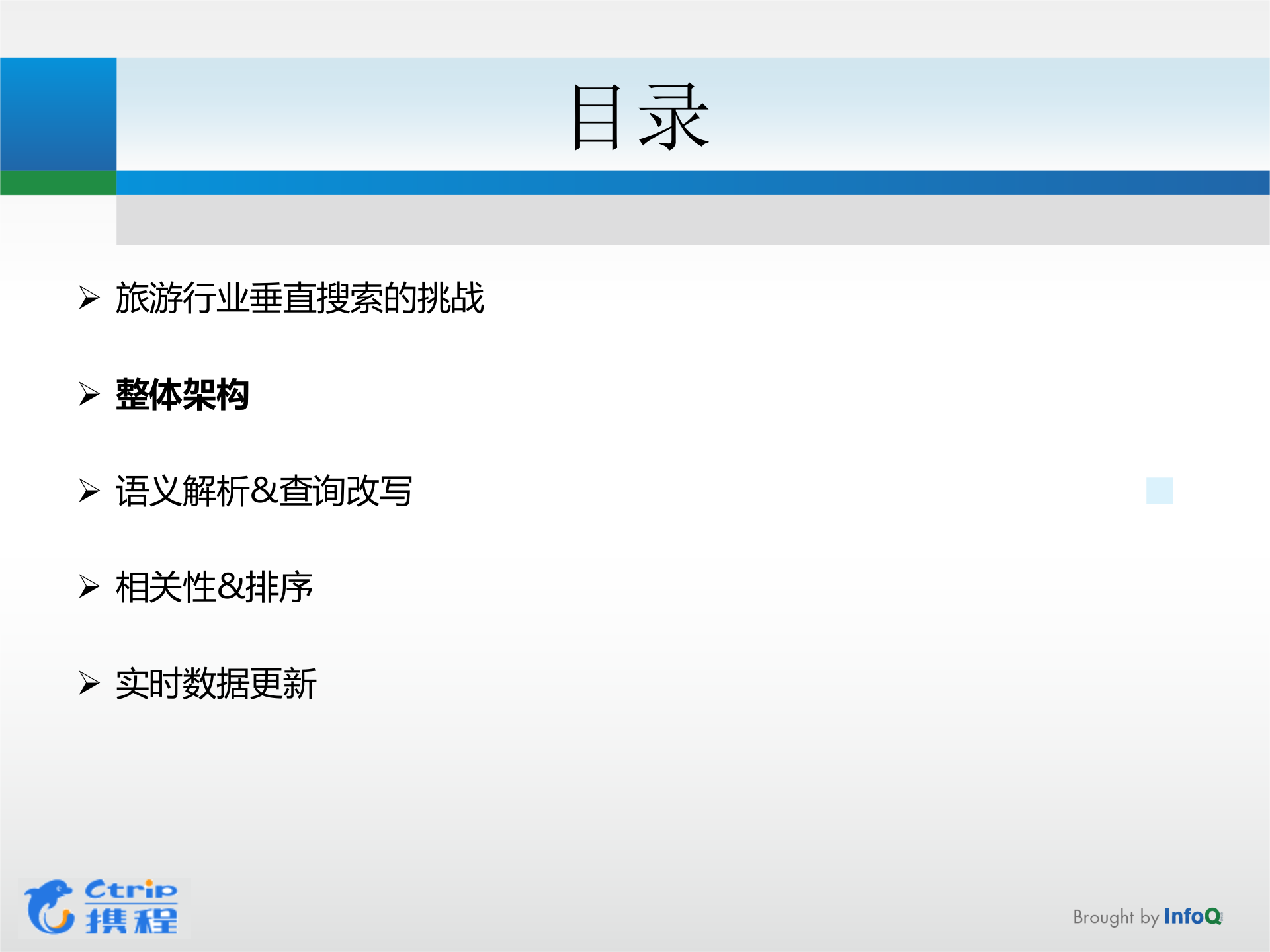 旅游行业垂直搜索的架构_ITIL之家(www.itilzj.com)_.PPTX 第5页