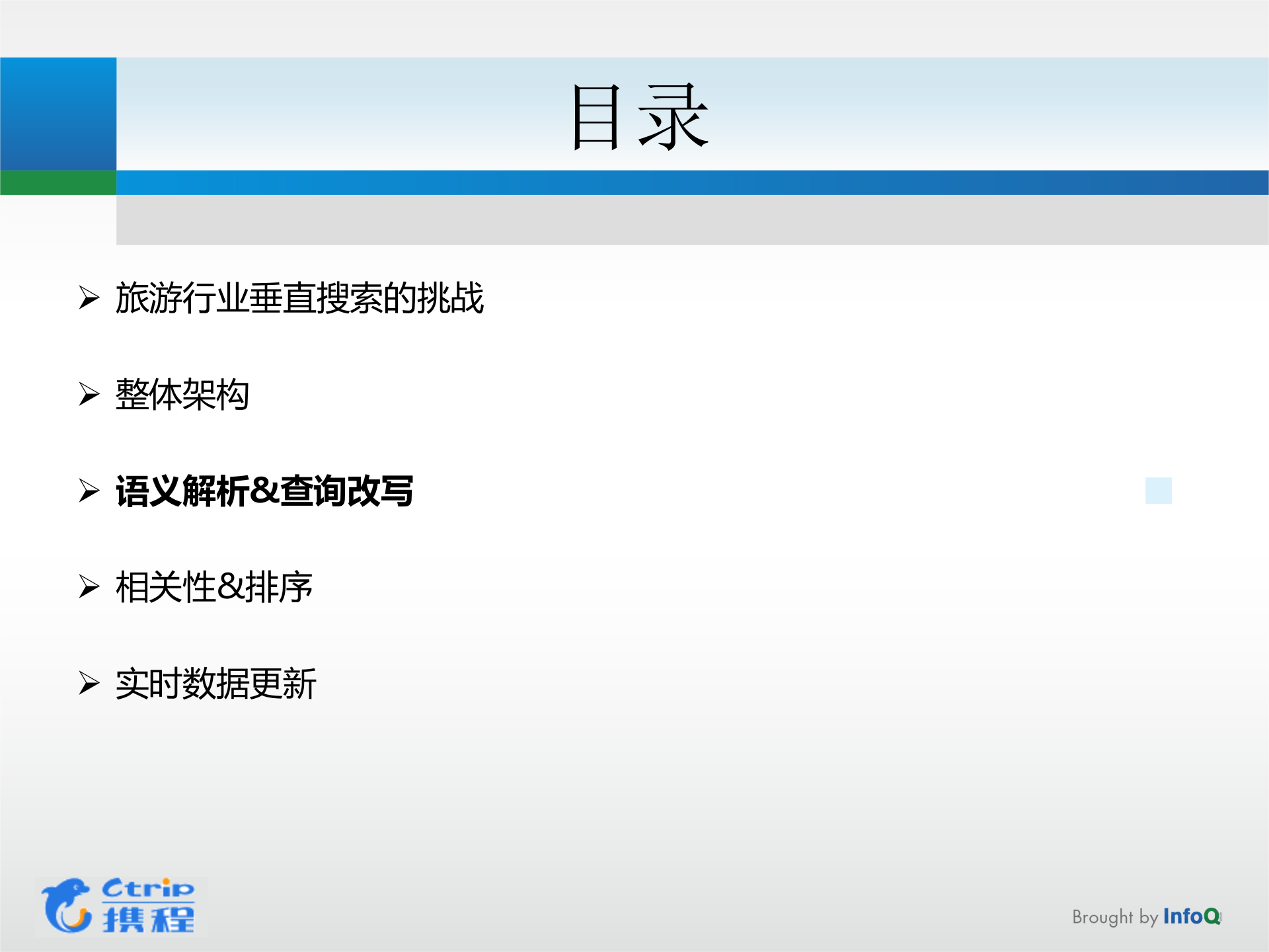 旅游行业垂直搜索的架构_ITIL之家(www.itilzj.com)_.PPTX 第9页