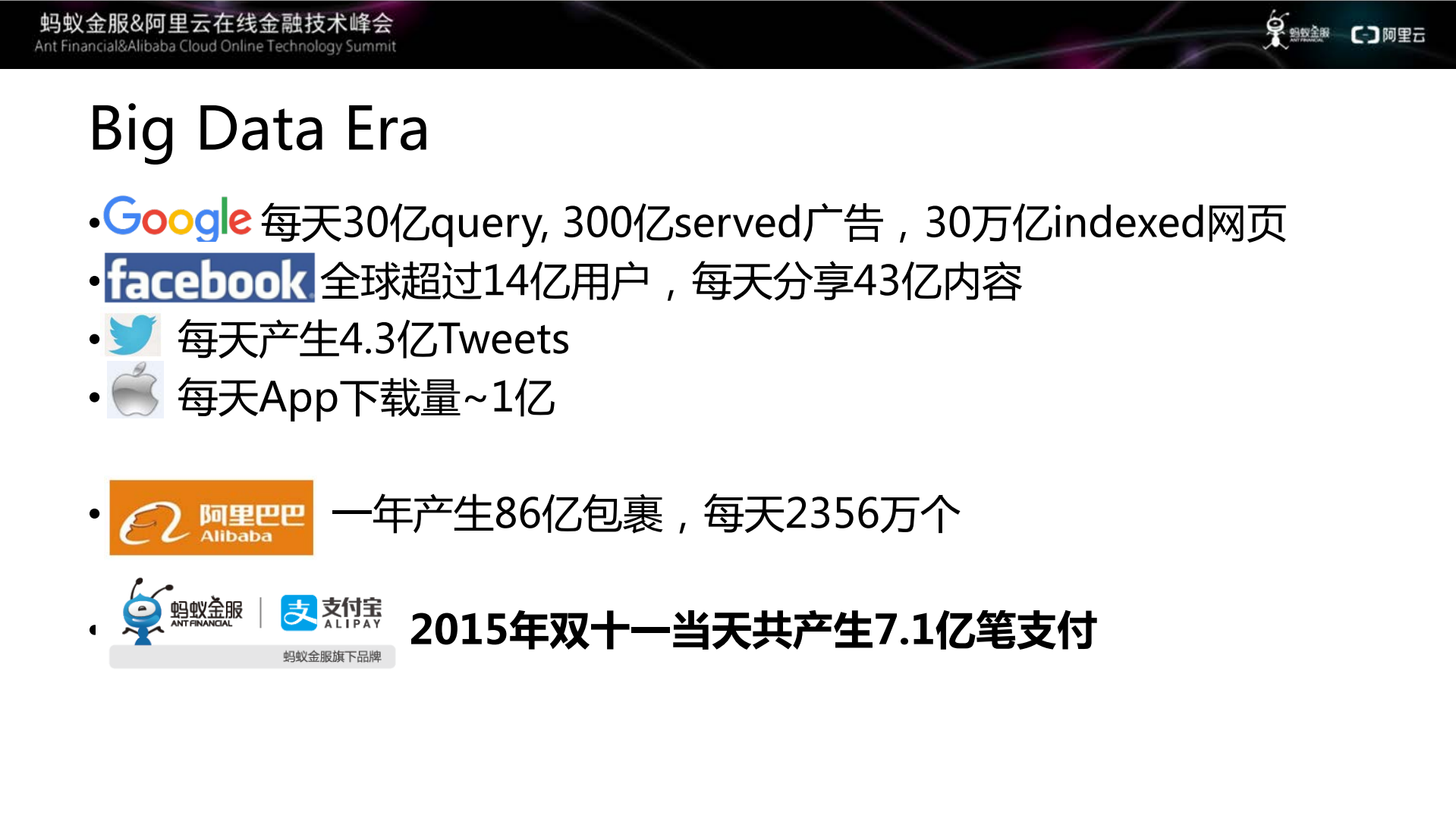 蚂蚁+阿里中的大规模机器学习框架_ITIL之家(www.itilzj.com)_.PDF 第4页
