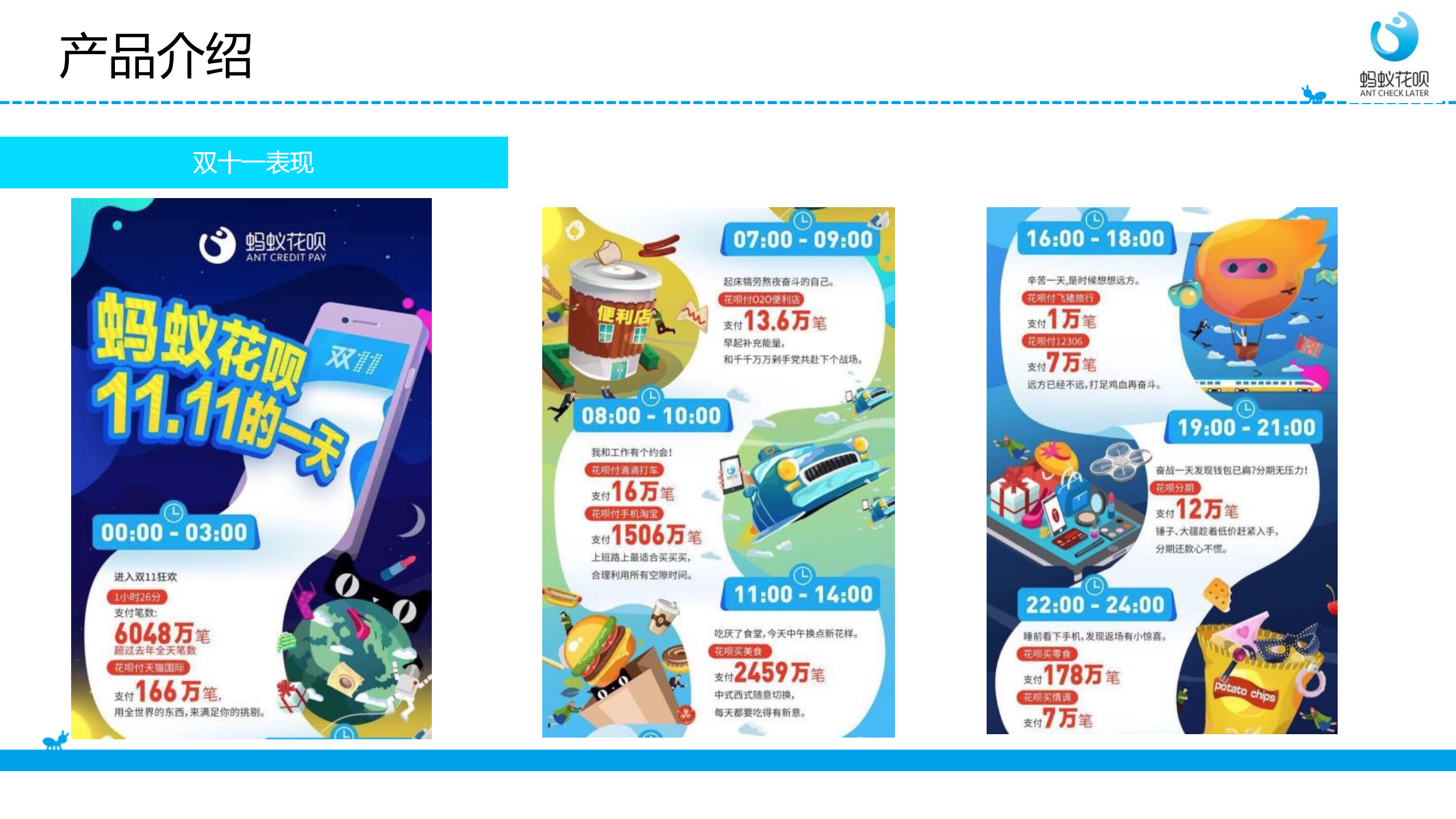 蚂蚁花呗：亿级金融信贷业务在高可用、高并发架构中的实践_ITIL之家(www.itilzj.com)_.PDF 第5页