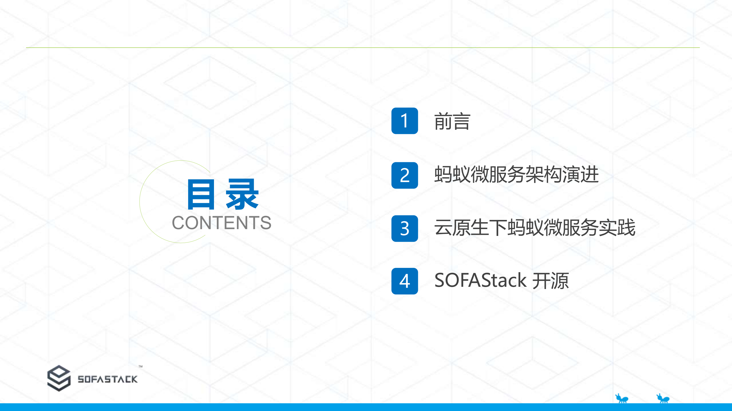 蚂蚁云原生架构下微服务实践_ITIL之家(www.itilzj.com)_.PDF 第2页