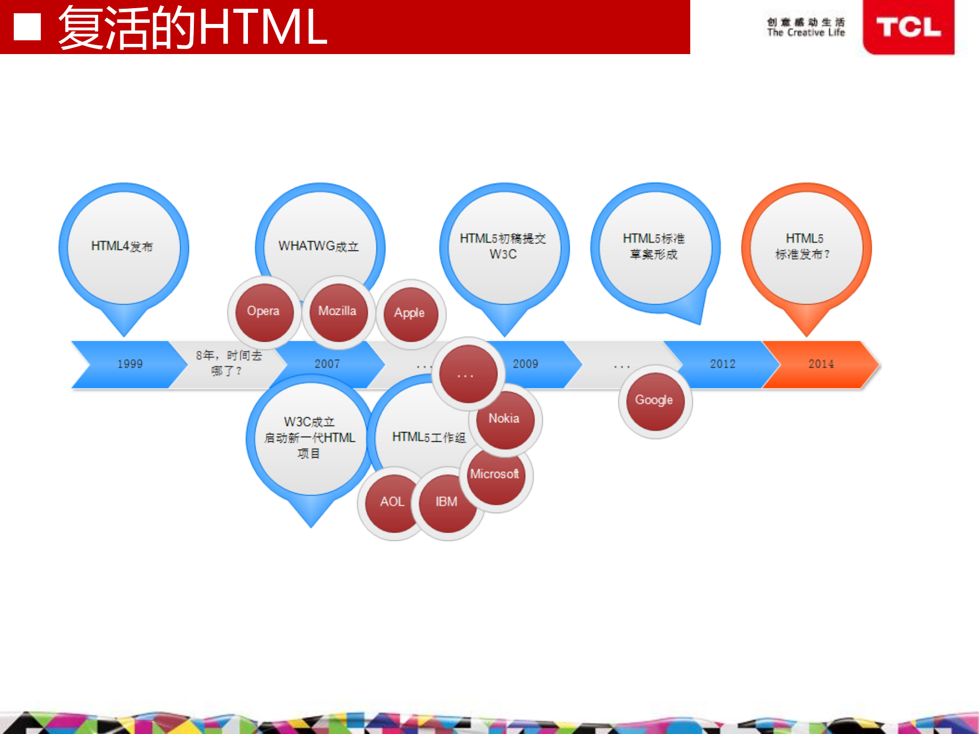 HTML5技术概要与应用开发_ITIL之家(www.itilzj.com)_.PDF 第2页