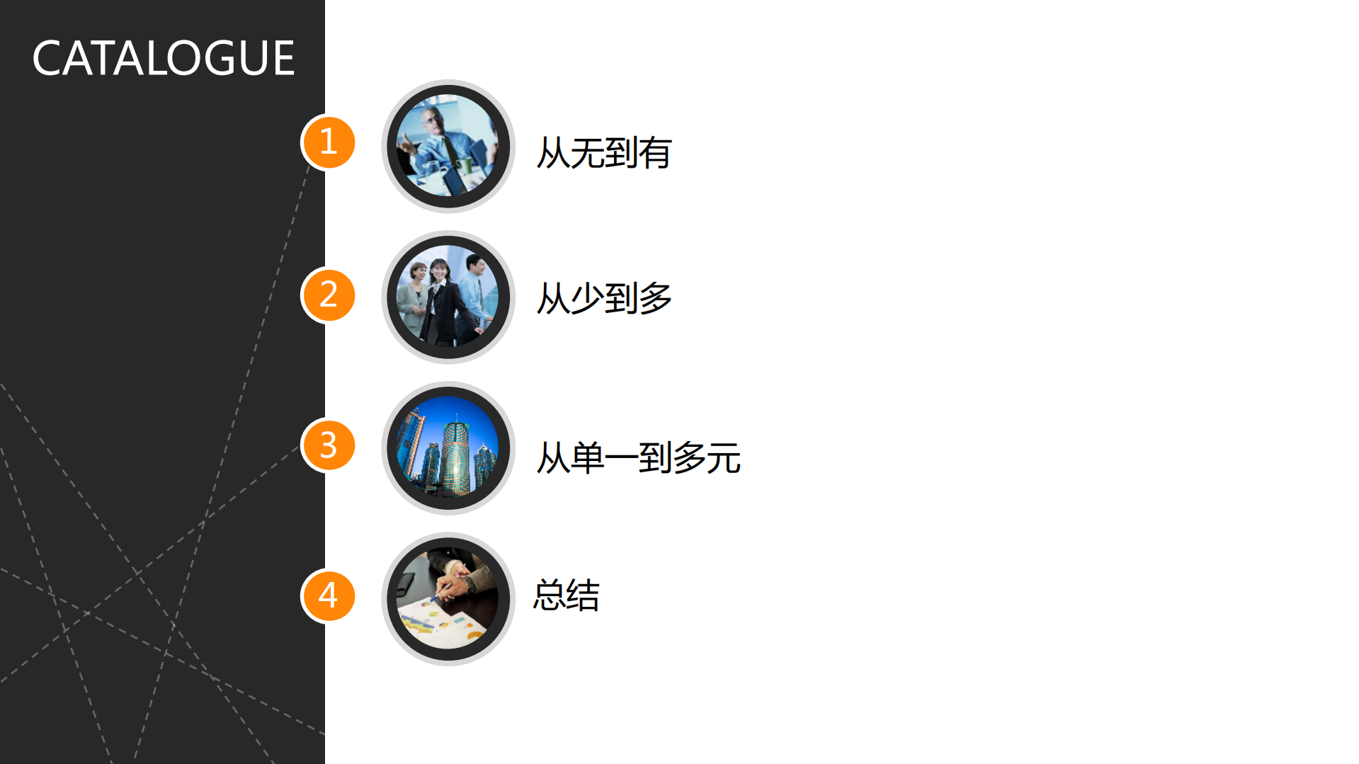 买单侠微服务的API网关演进之路_ITIL之家(www.itilzj.com)_.PDF 第3页