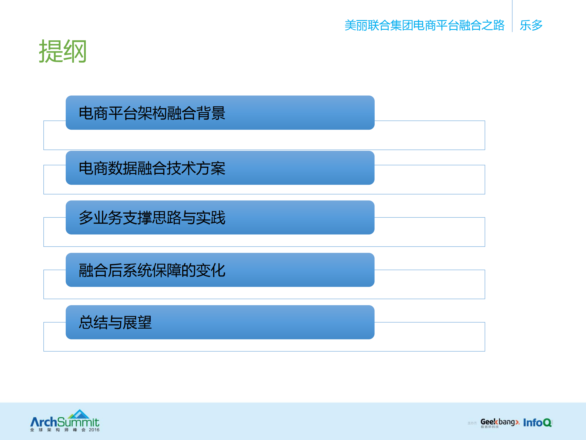 美丽联合集团电商平台融合之路_ITIL之家(www.itilzj.com)_.PDF 第4页