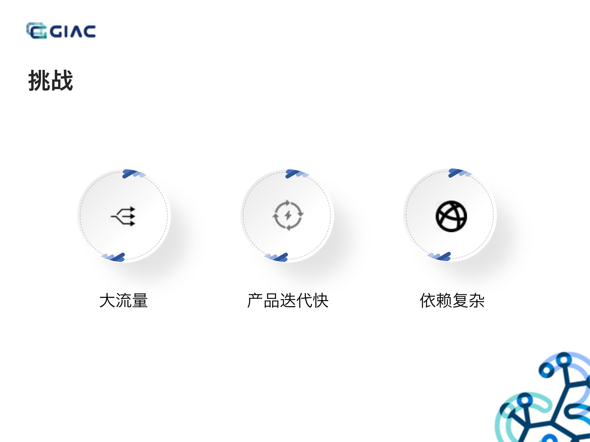 美图秀秀社区化的性能优化探索与实践_ITIL之家(www.itilzj.com)_.PDF 第4页