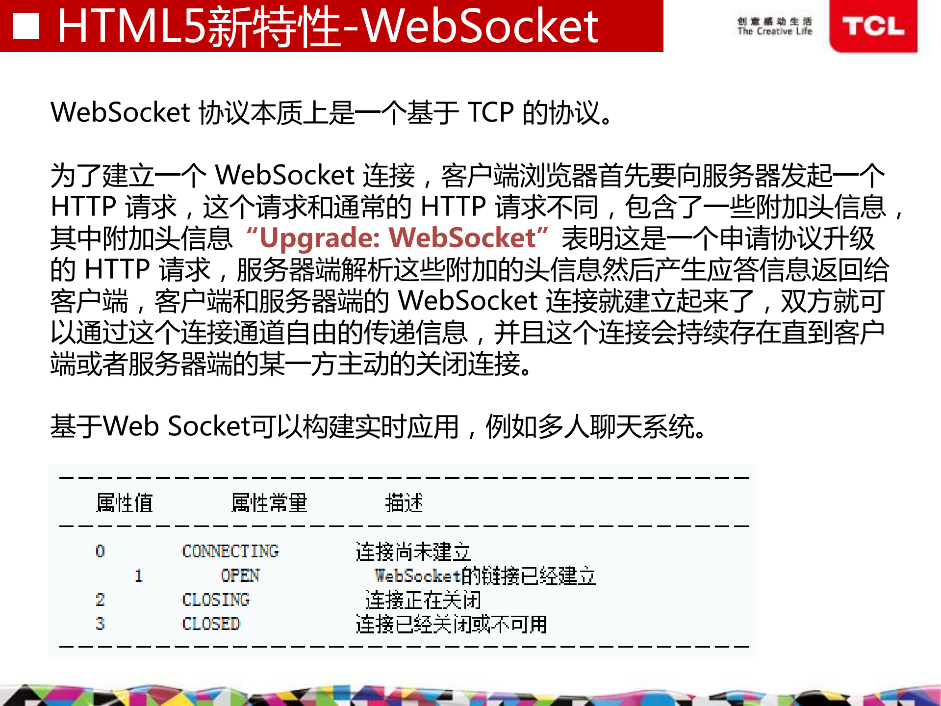 HTML5技术概要与应用开发_ITIL之家(www.itilzj.com)_.PDF 第10页