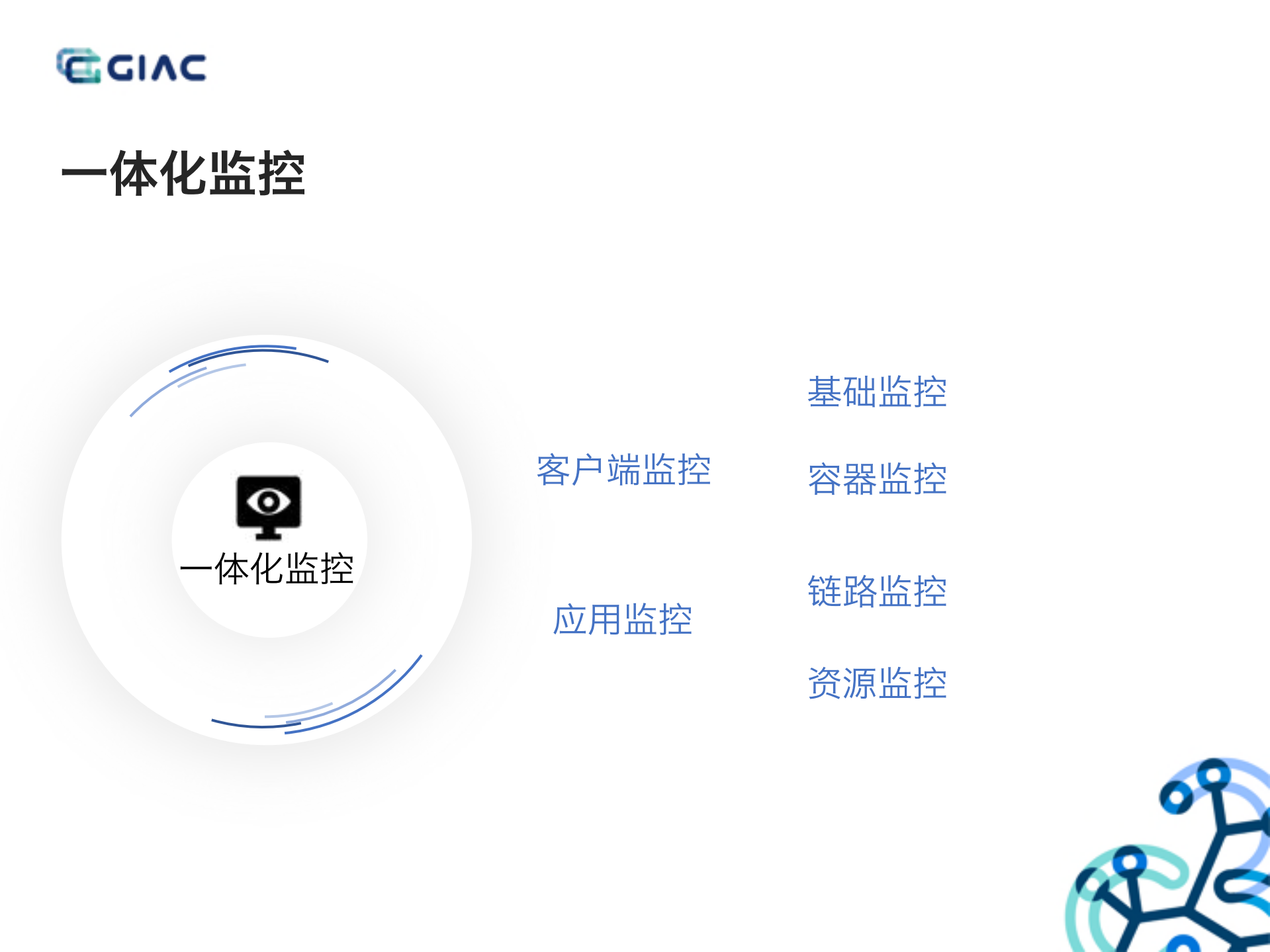 美图秀秀社区化的性能优化探索与实践_ITIL之家(www.itilzj.com)_.PDF 第10页