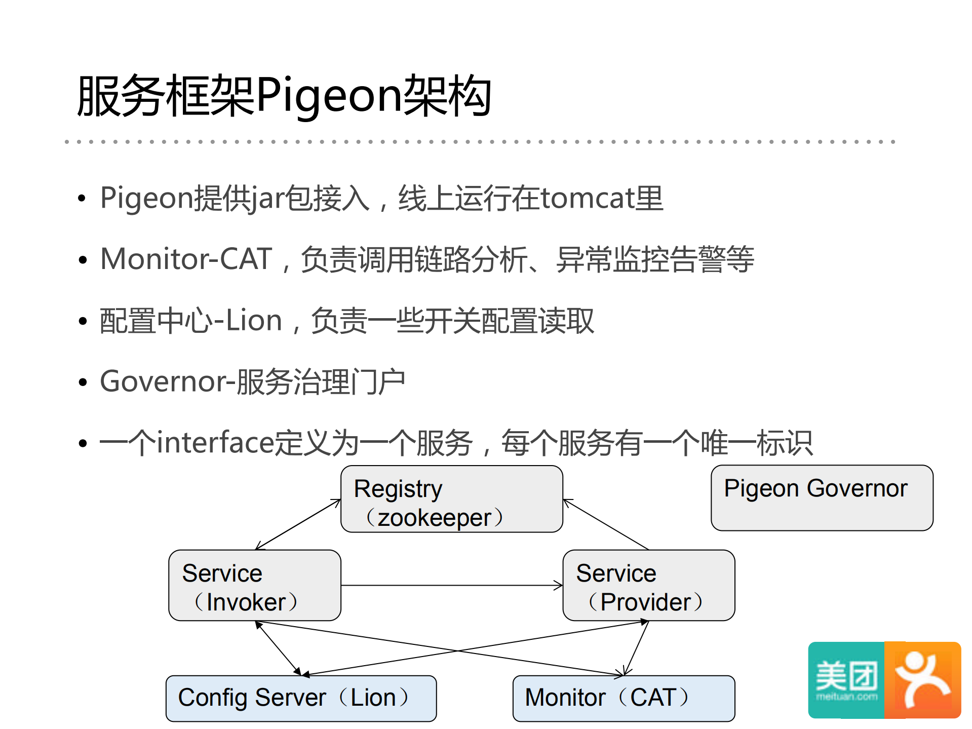 美团大众点评微服务实践_ITIL之家(www.itilzj.com)_.PDF 第3页