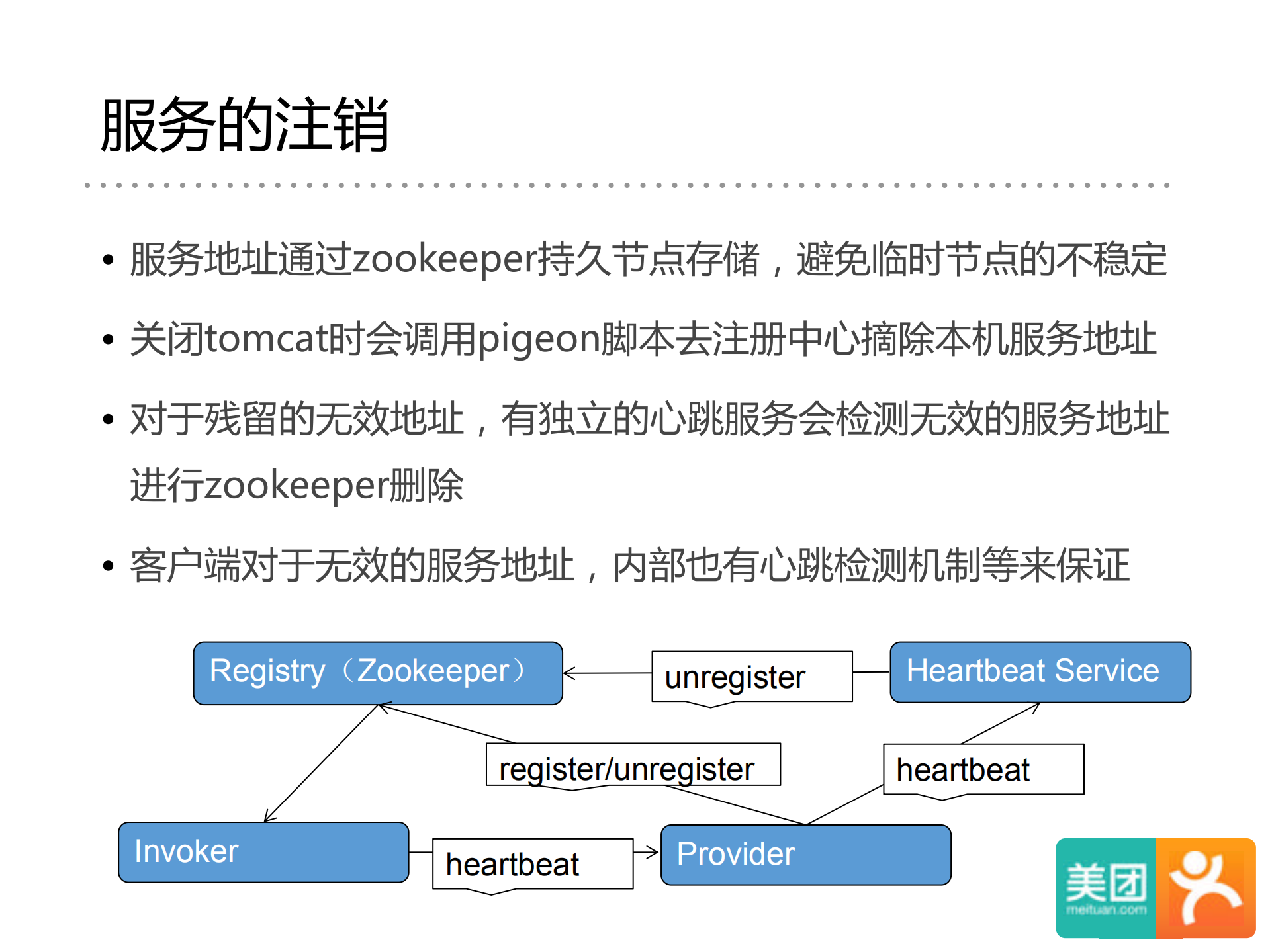 美团大众点评微服务实践_ITIL之家(www.itilzj.com)_.PDF 第6页