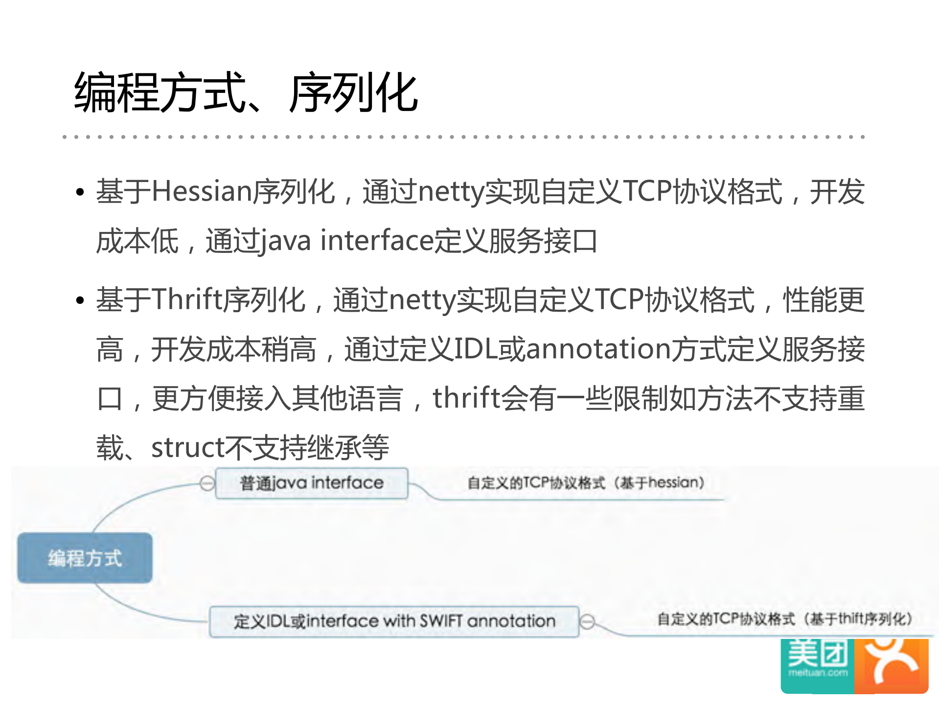 美团大众点评微服务实践_ITIL之家(www.itilzj.com)_.PDF 第7页