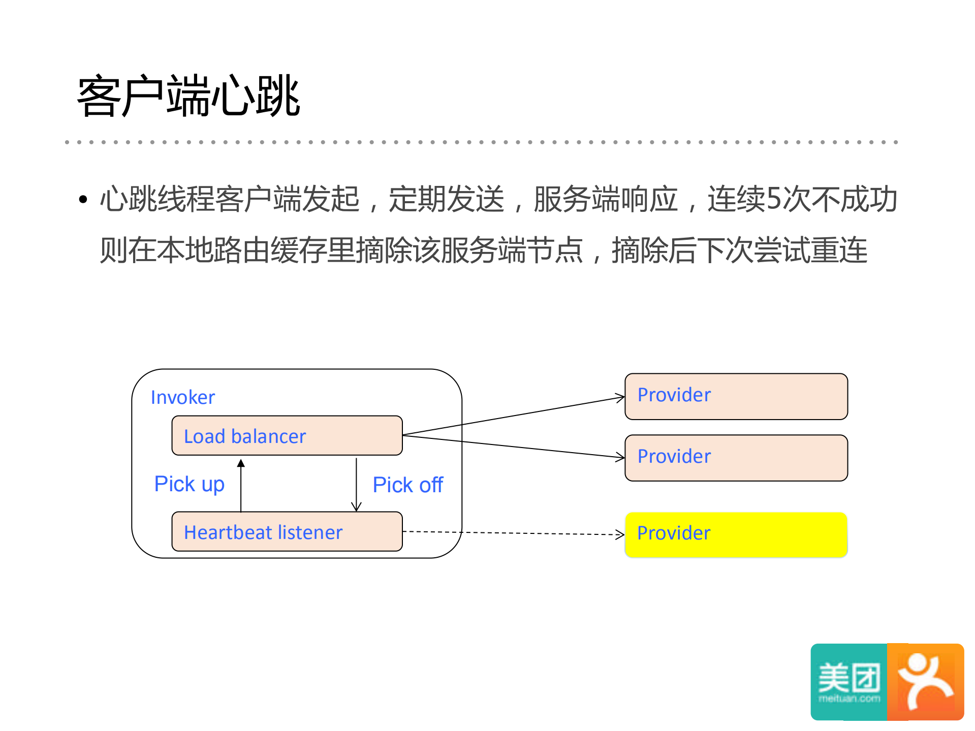 美团大众点评微服务实践_ITIL之家(www.itilzj.com)_.PDF 第9页