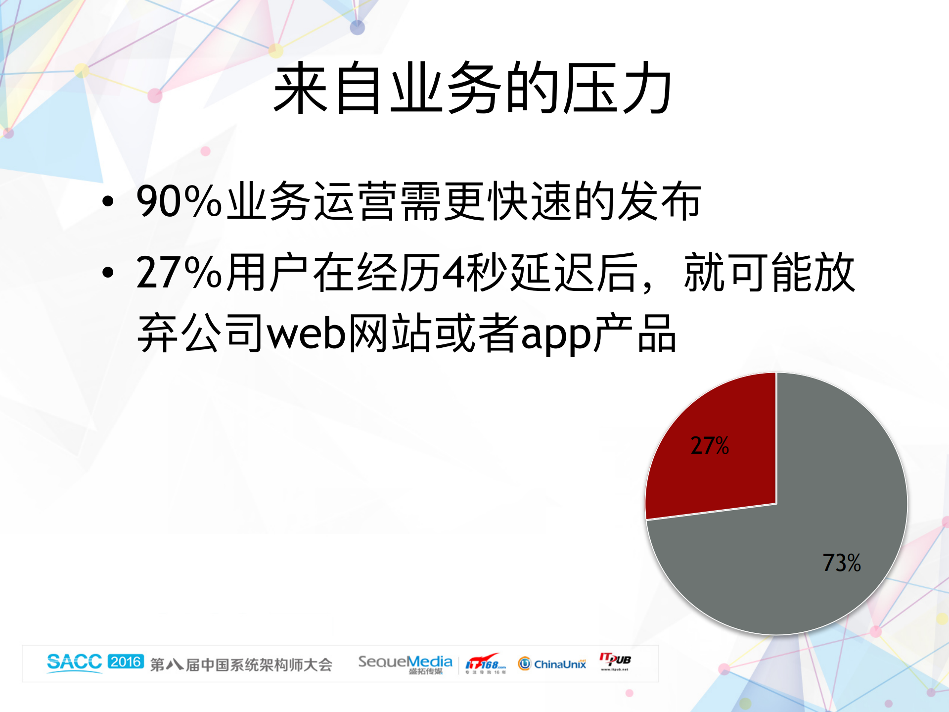美图运维_自动化系统架构设计_ITIL之家(www.itilzj.com)_.PDF 第4页