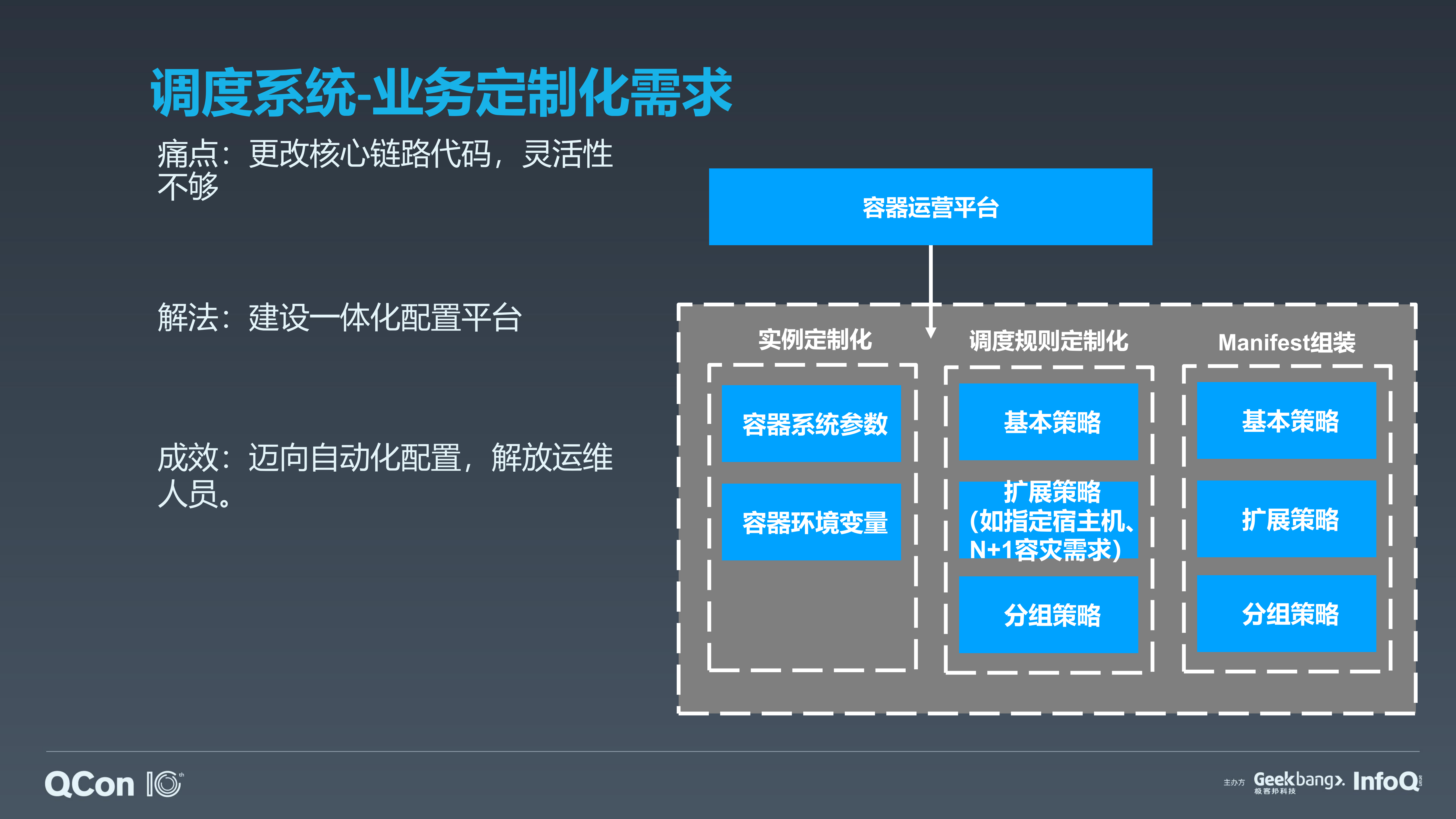 美团集群调度系统HULK技术演进_ITIL之家(www.itilzj.com)_.PDF 第8页