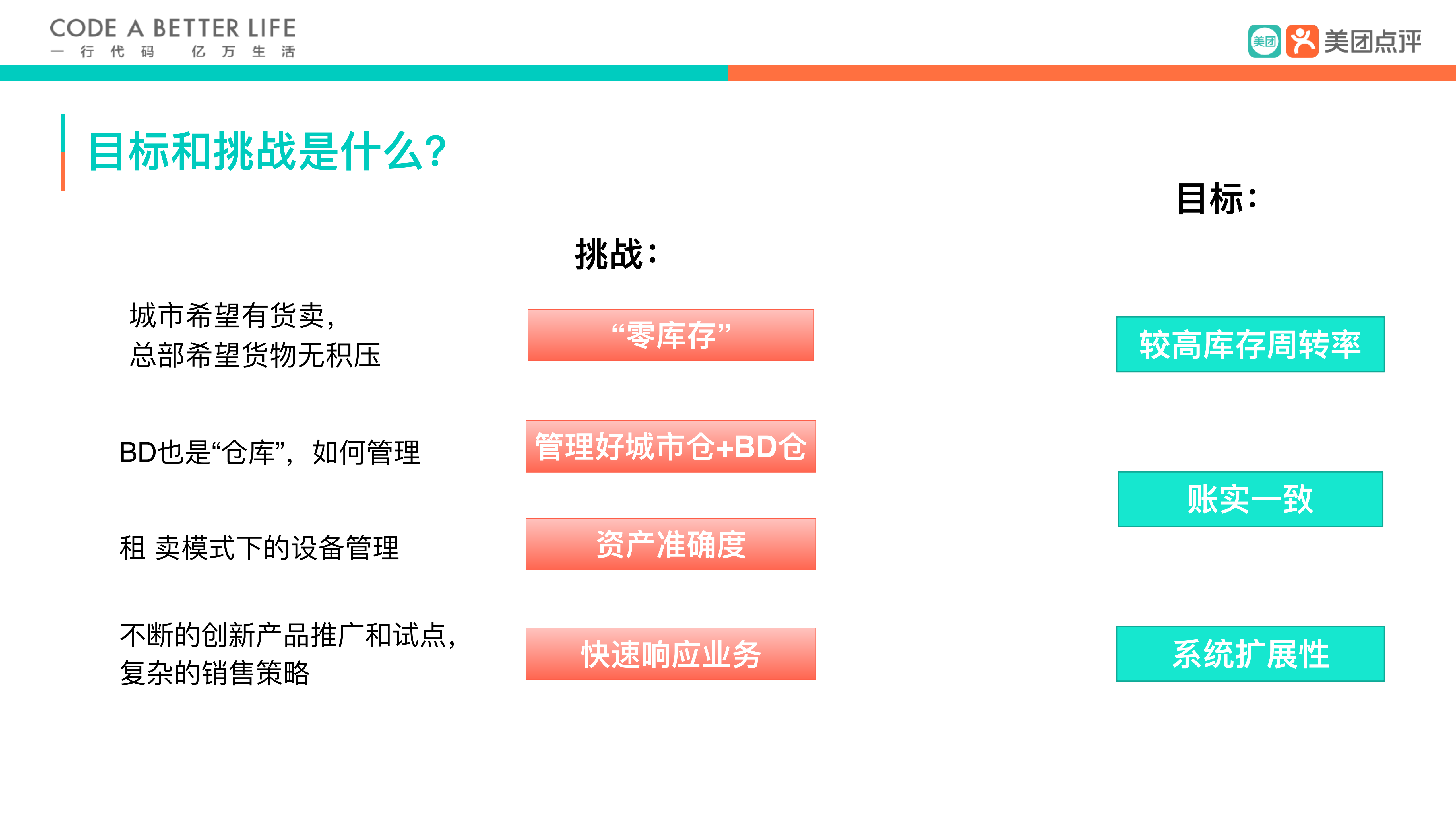美团收单设备进销存_ITIL之家(www.itilzj.com)_.PDF 第7页