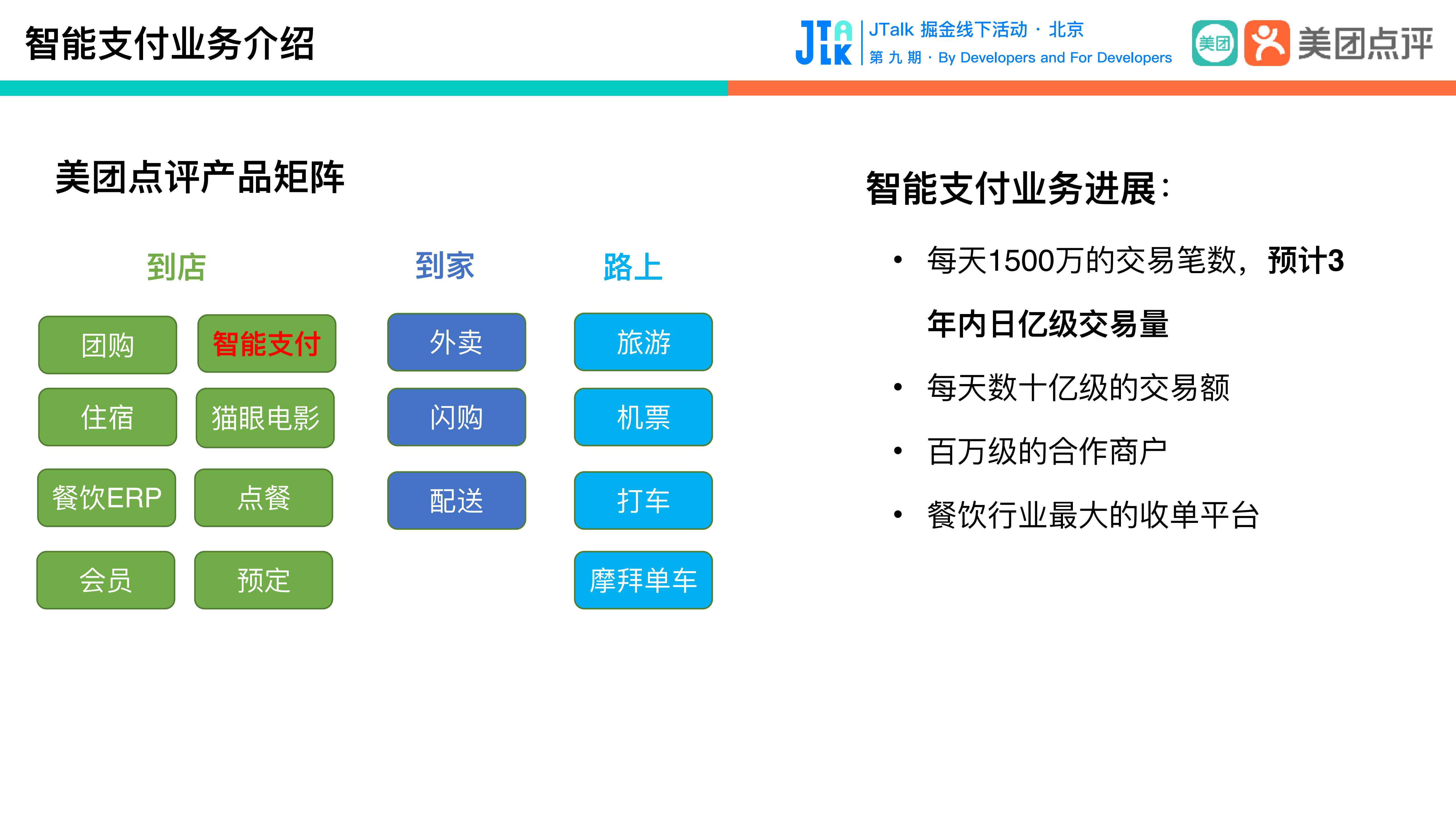 美团智能支付架构背景_ITIL之家(www.itilzj.com)_.PDF 第3页