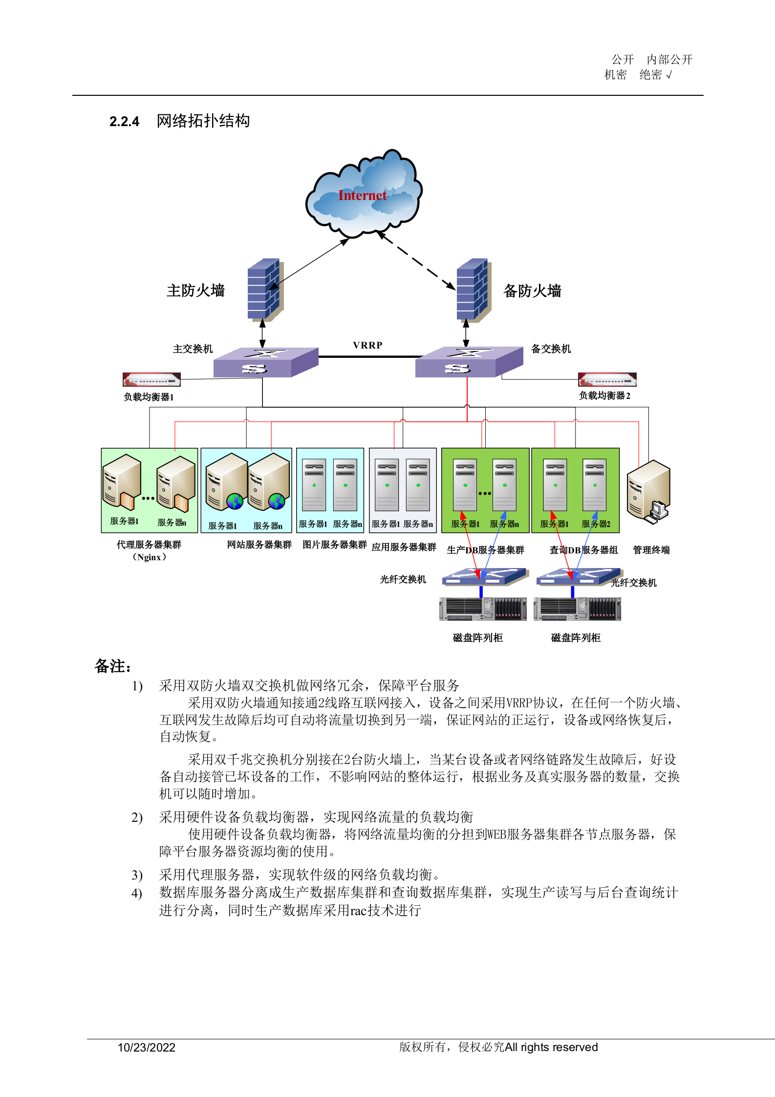 门户网站架构设计方案_ITIL之家(www.itilzj.com)_.DOC 第8页