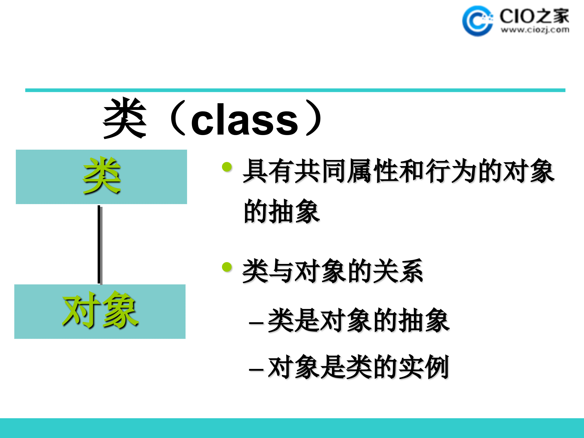 面向对象建模_ITIL之家(www.itilzj.com)_.PPTX 第6页