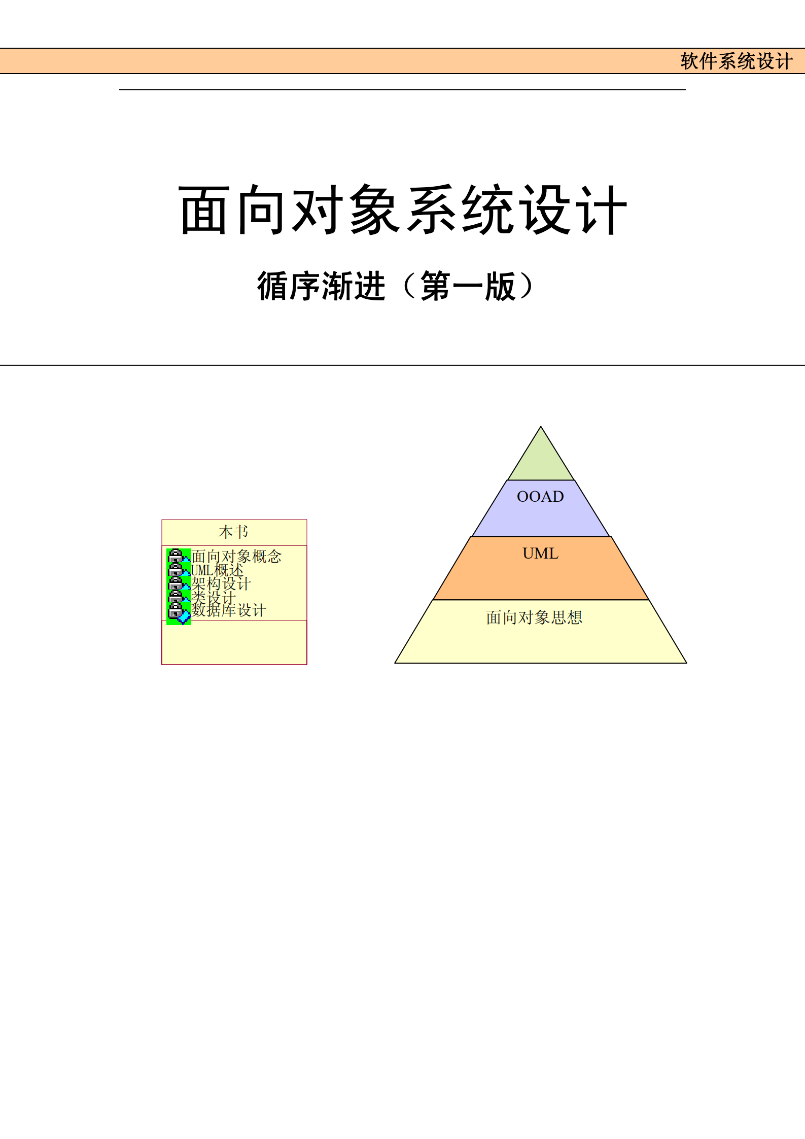 面向对象系统设计循序渐进_ITIL之家(www.itilzj.com)_.PDF 第1页