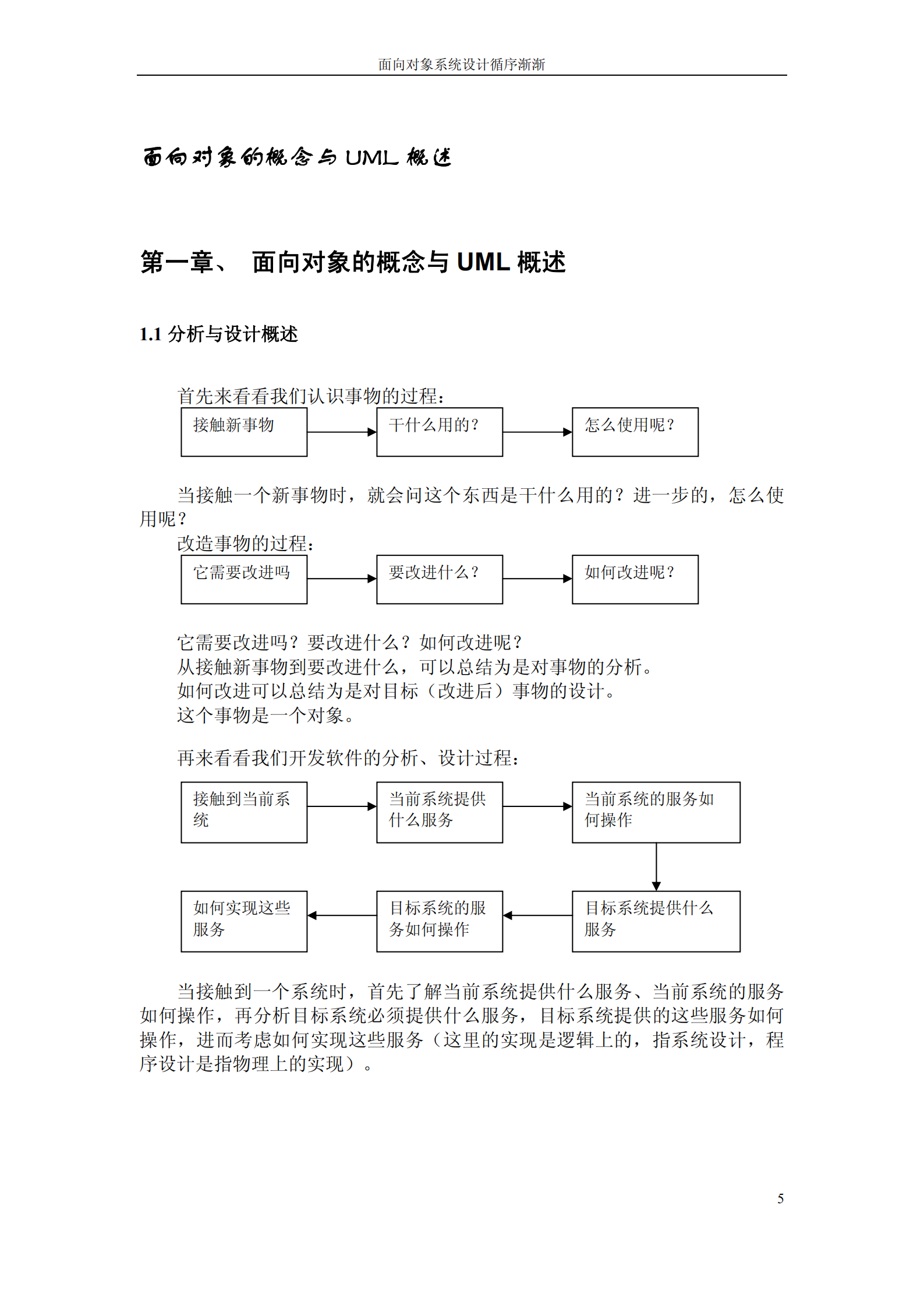 面向对象系统设计循序渐进_ITIL之家(www.itilzj.com)_.PDF 第6页