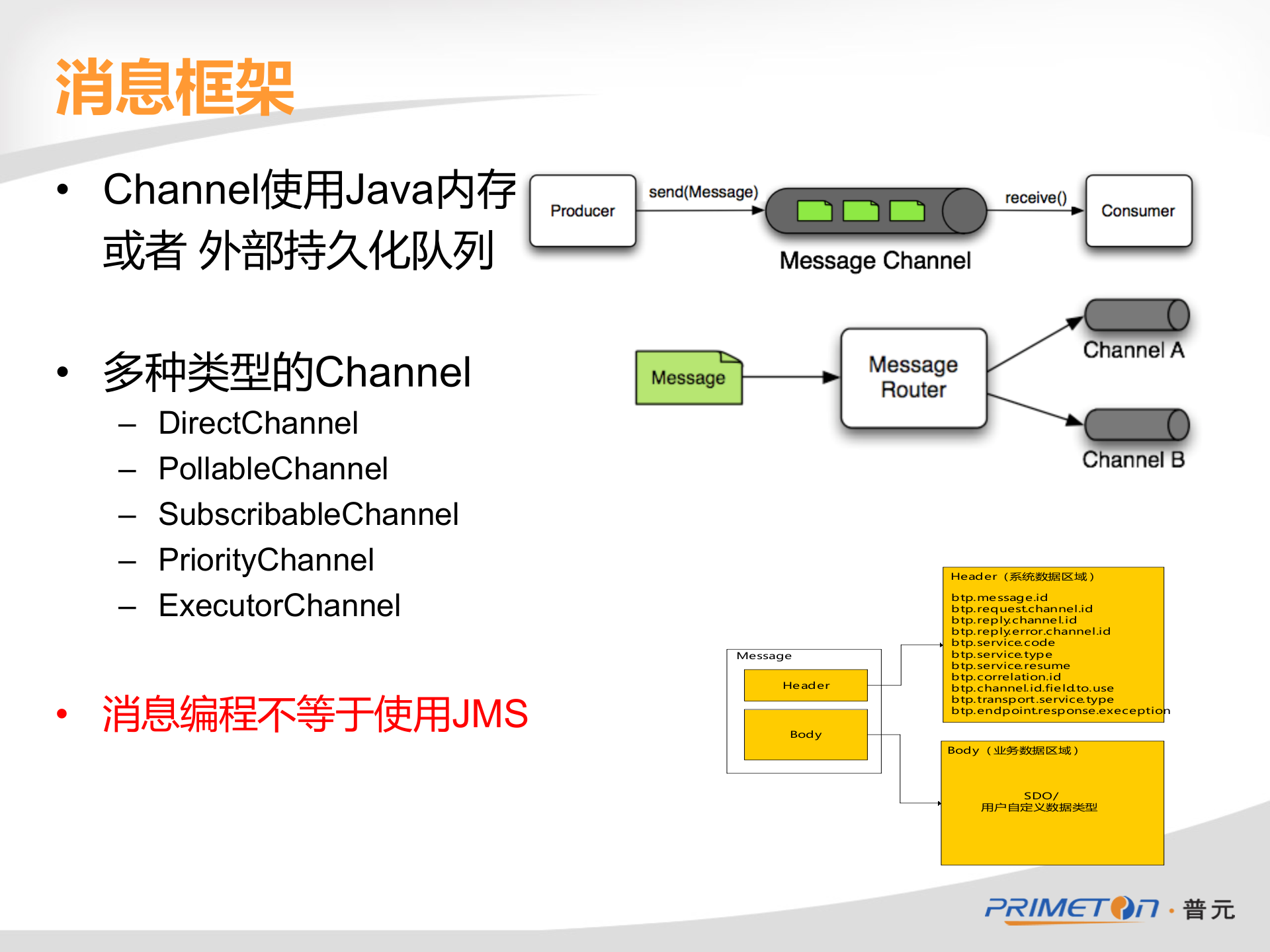 面向交易的服务平台_ITIL之家(www.itilzj.com)_.PPTX 第9页