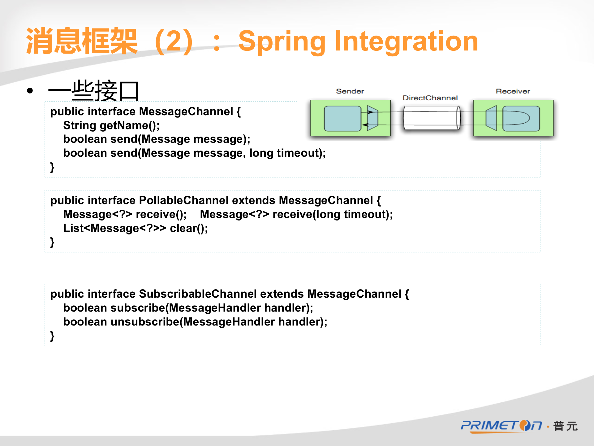 面向交易的服务平台_ITIL之家(www.itilzj.com)_.PPTX 第10页