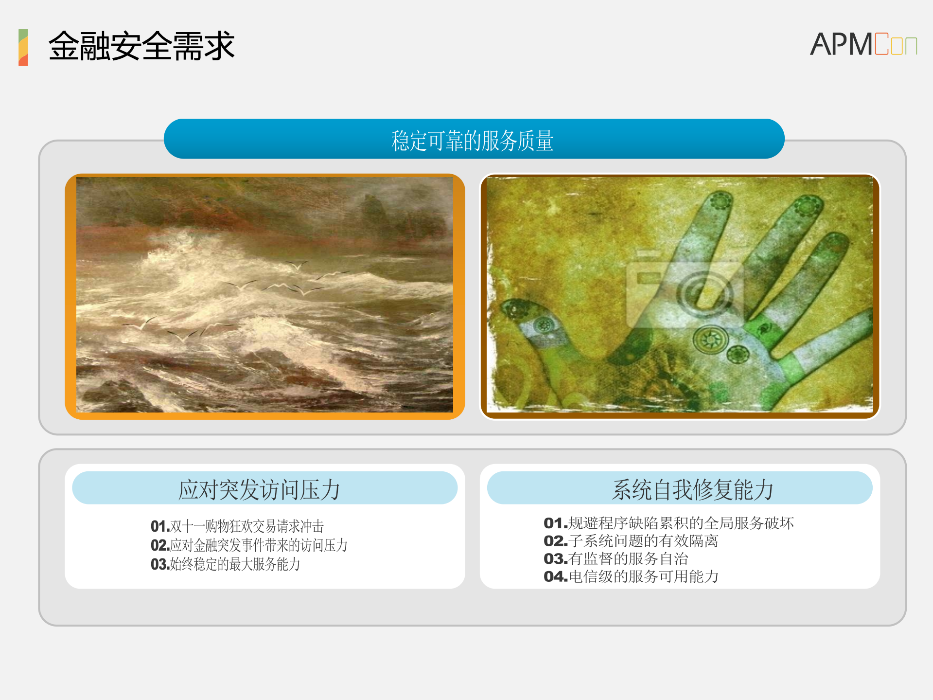 面向数据应用的Reactive微服务架构设计与实践_ITIL之家(www.itilzj.com)_.PDF 第4页