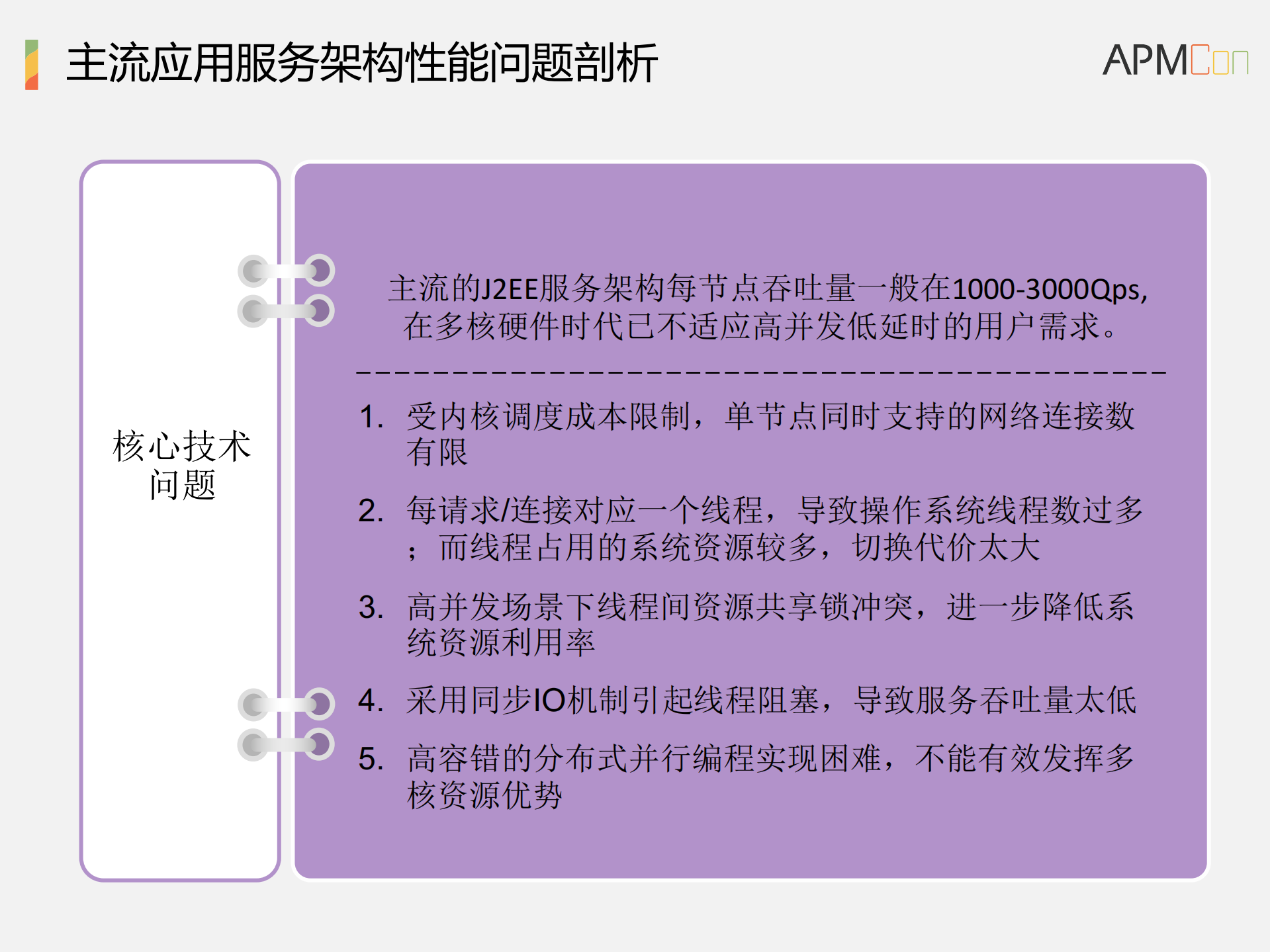 面向数据应用的Reactive微服务架构设计与实践_ITIL之家(www.itilzj.com)_.PDF 第9页