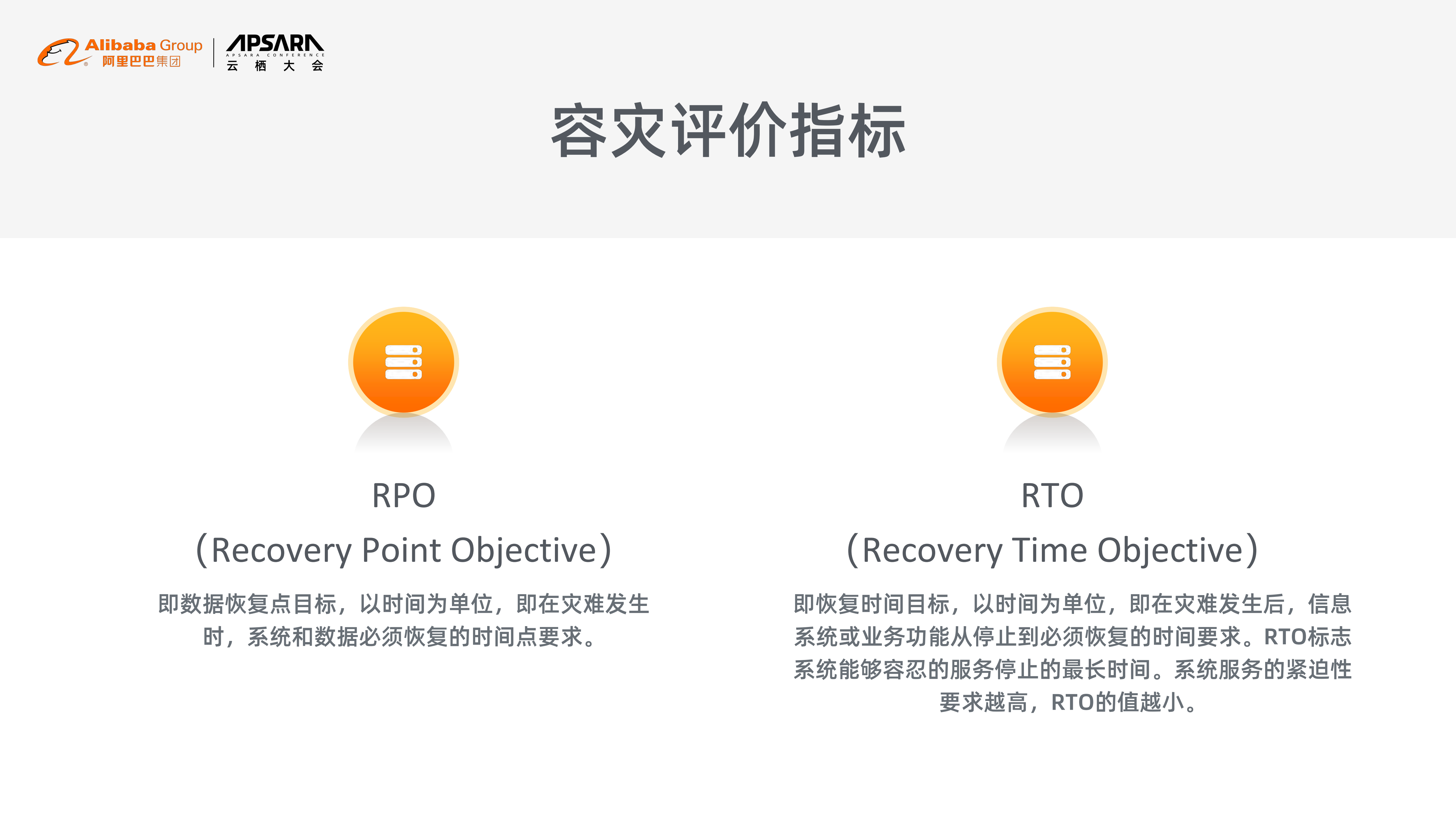 面向失败设计_ITIL之家(www.itilzj.com)_.PDF 第9页