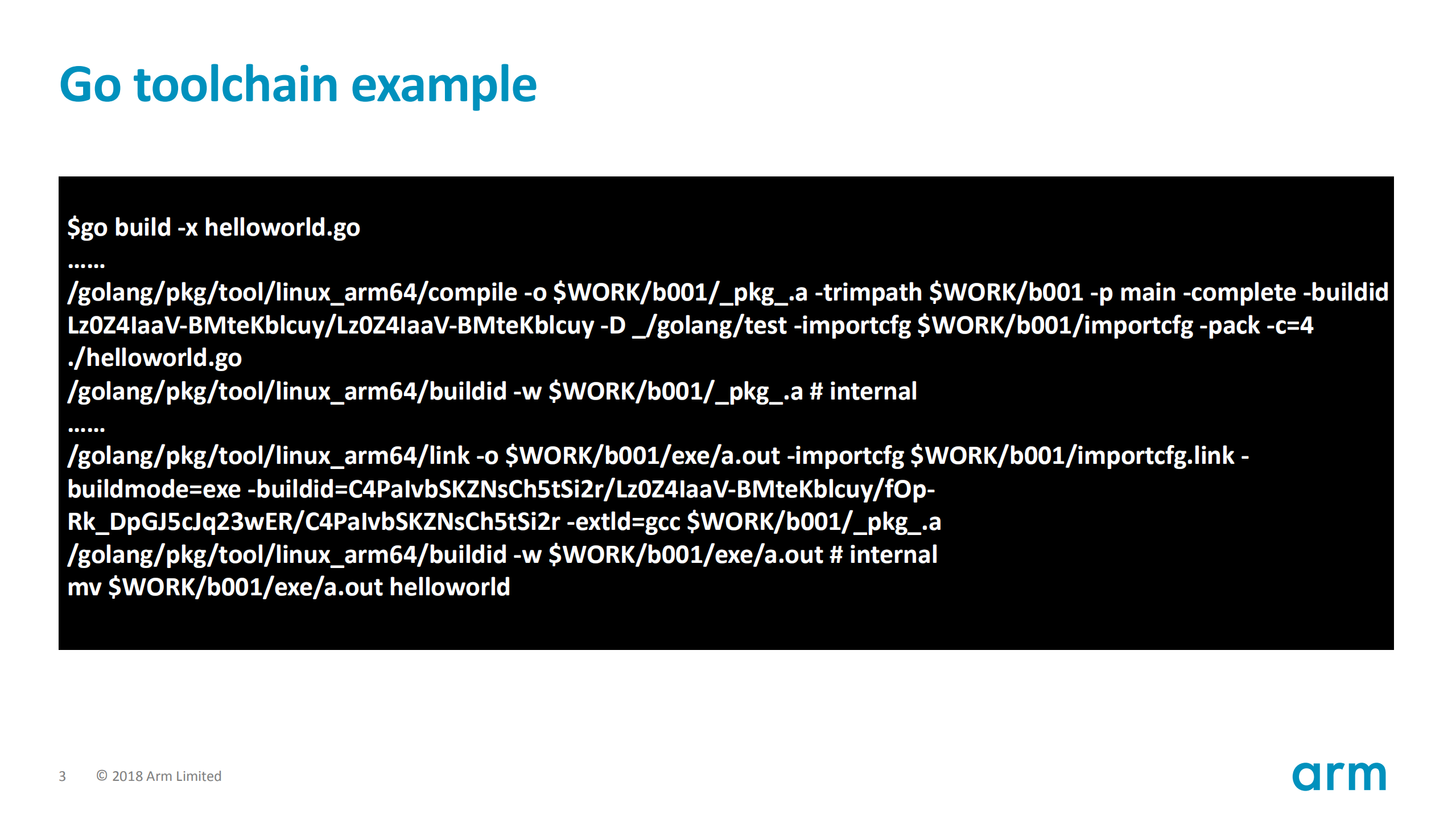 Go+toolchain+internals+and+implementation+based+on+arm64_ITIL之家(www.itilzj.com)_.PDF 第3页