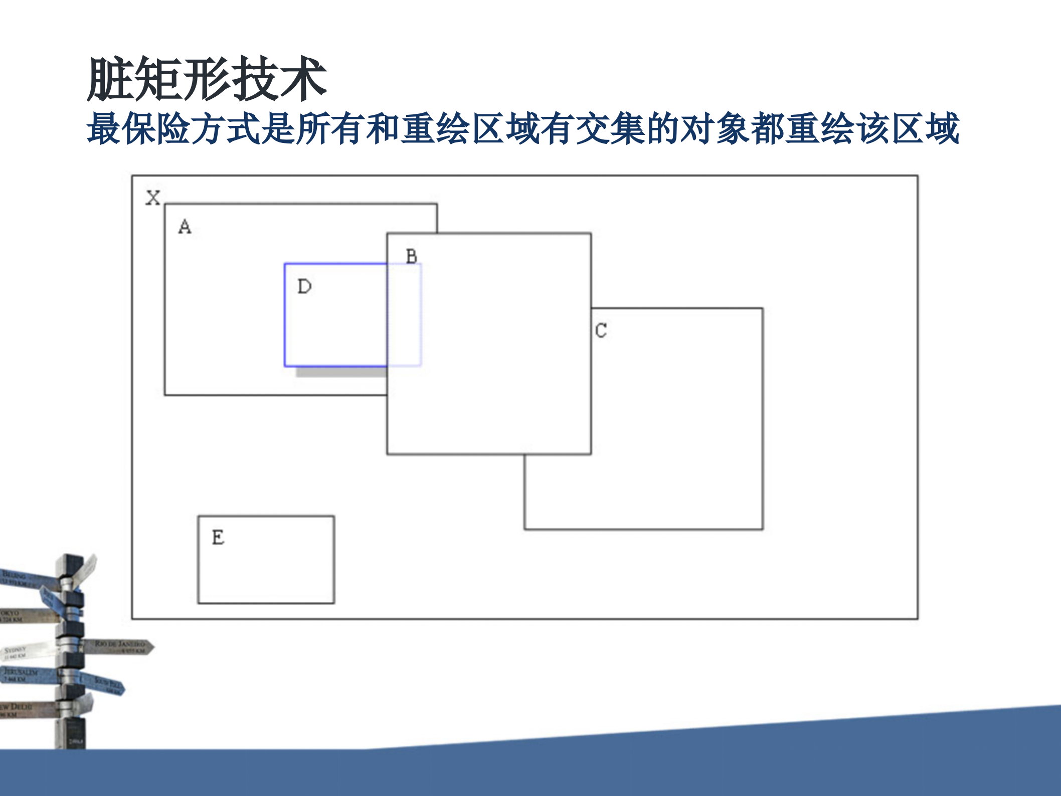 HTML5跨平台游戏开发_ITIL之家(www.itilzj.com)_.PPT 第10页