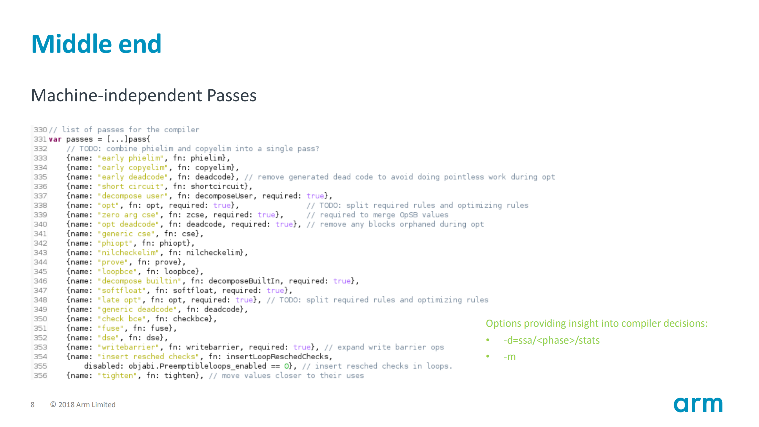 Go+toolchain+internals+and+implementation+based+on+arm64_ITIL之家(www.itilzj.com)_.PDF 第8页