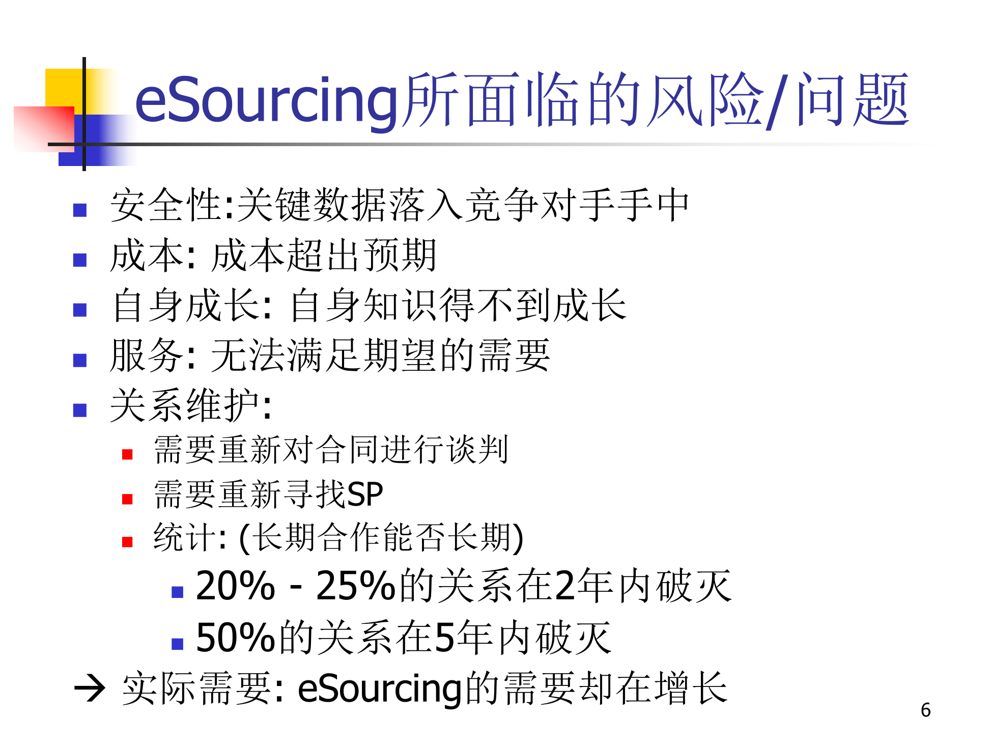 模型简介escm_ITIL之家(www.itilzj.com)_.PPT 第6页