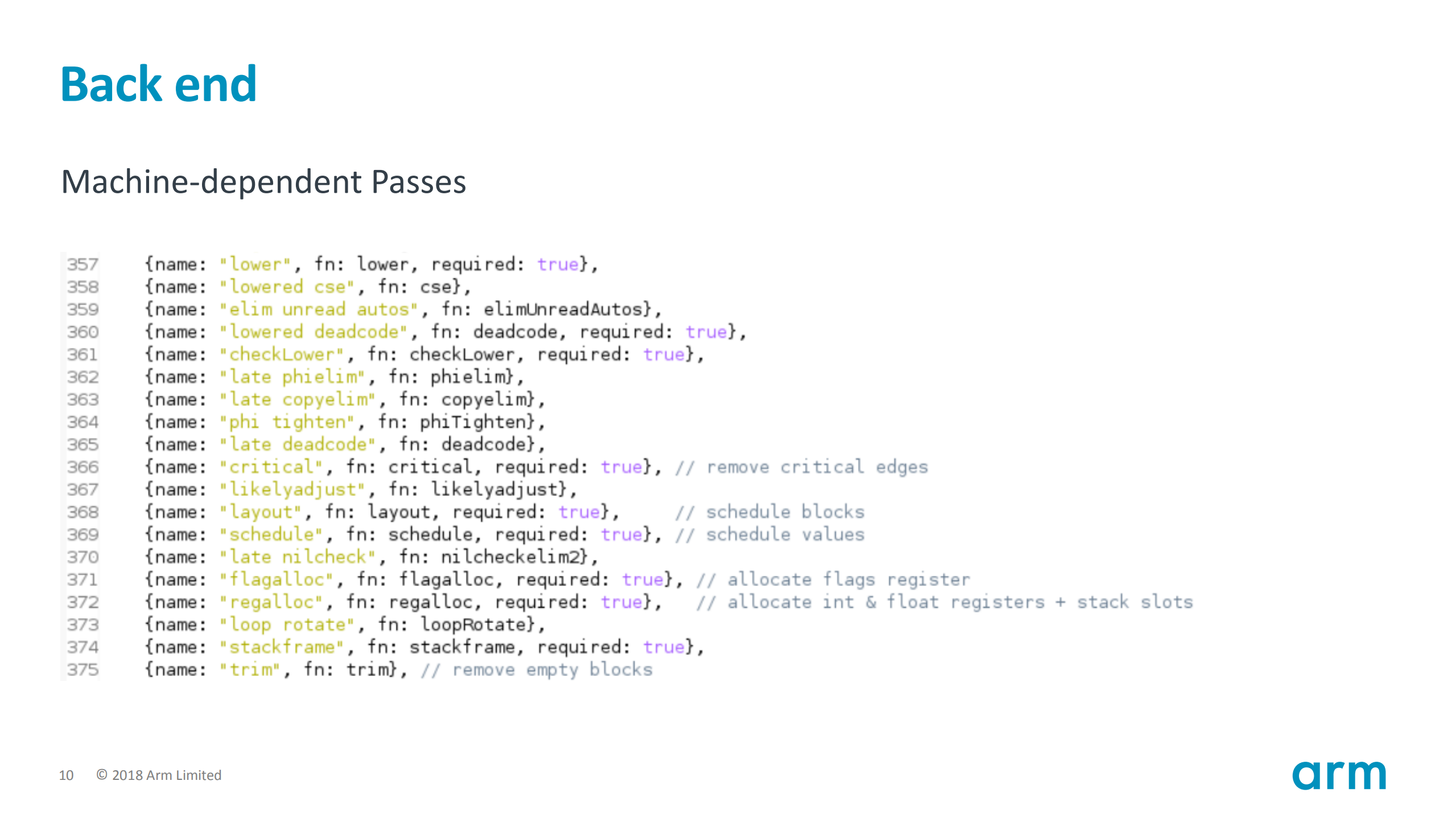 Go+toolchain+internals+and+implementation+based+on+arm64_ITIL之家(www.itilzj.com)_.PDF 第10页